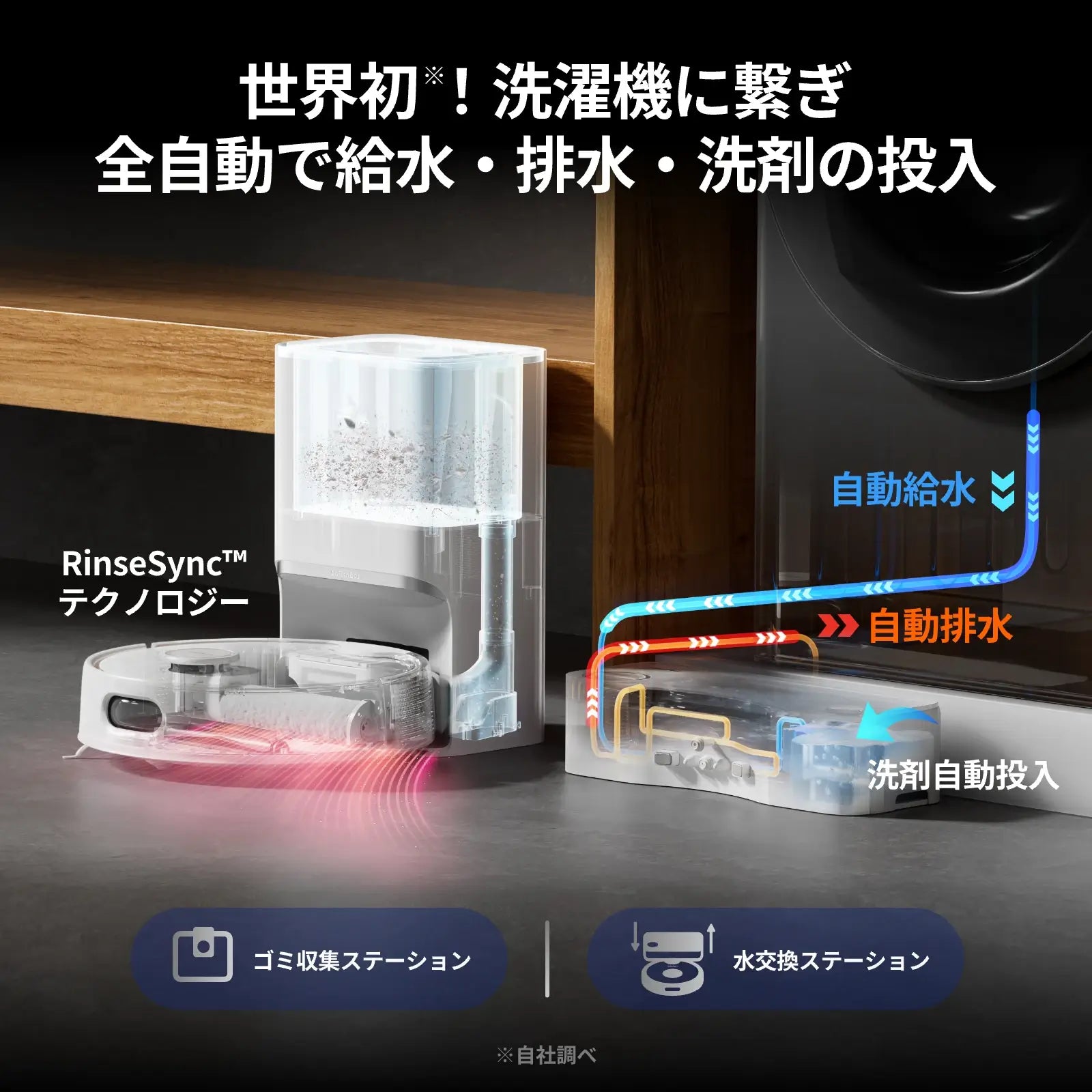 SwitchBot お掃除ロボットS10