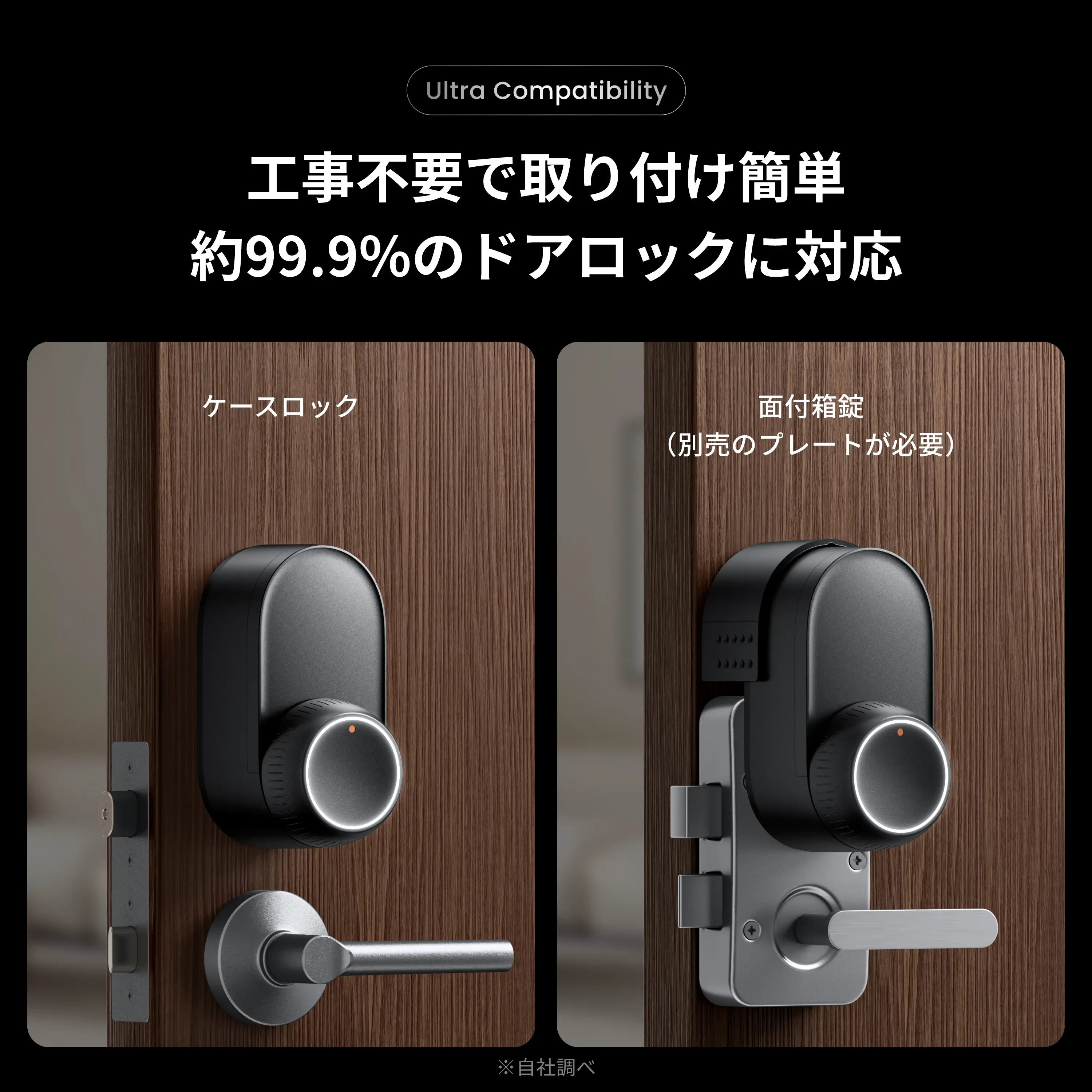 SwitchBot ドアロックUltra 顔認証セット