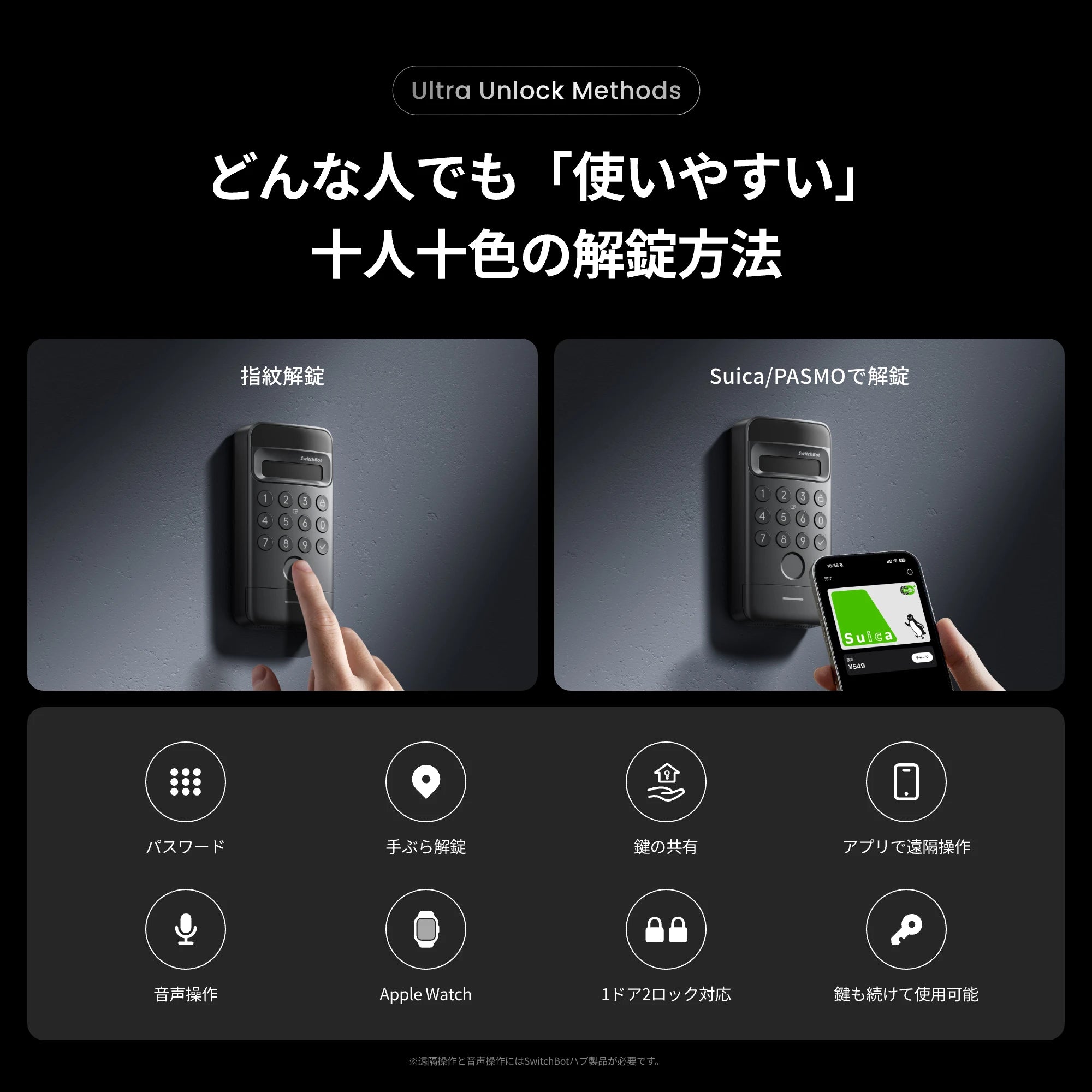 SwitchBot ドアロックUltra 顔認証セット