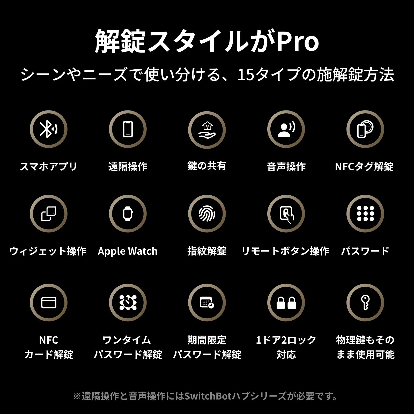 SwitchBot ロック Pro