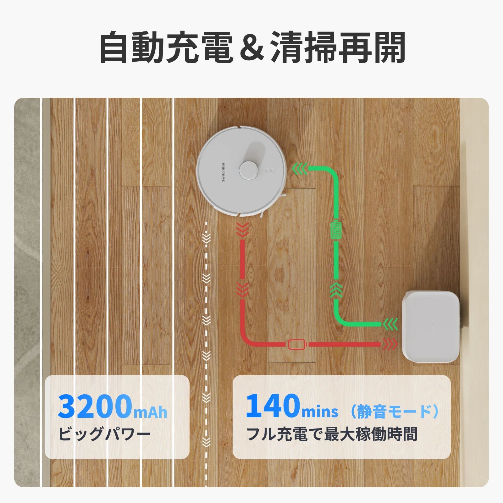 SwitchBot ロボット掃除機 S1/S1 Plus W