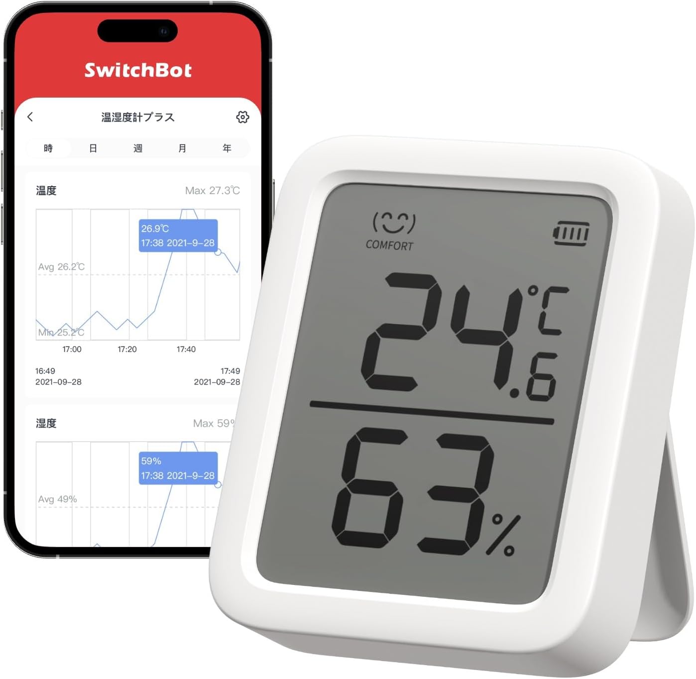 SwitchBot 温湿度計プラス