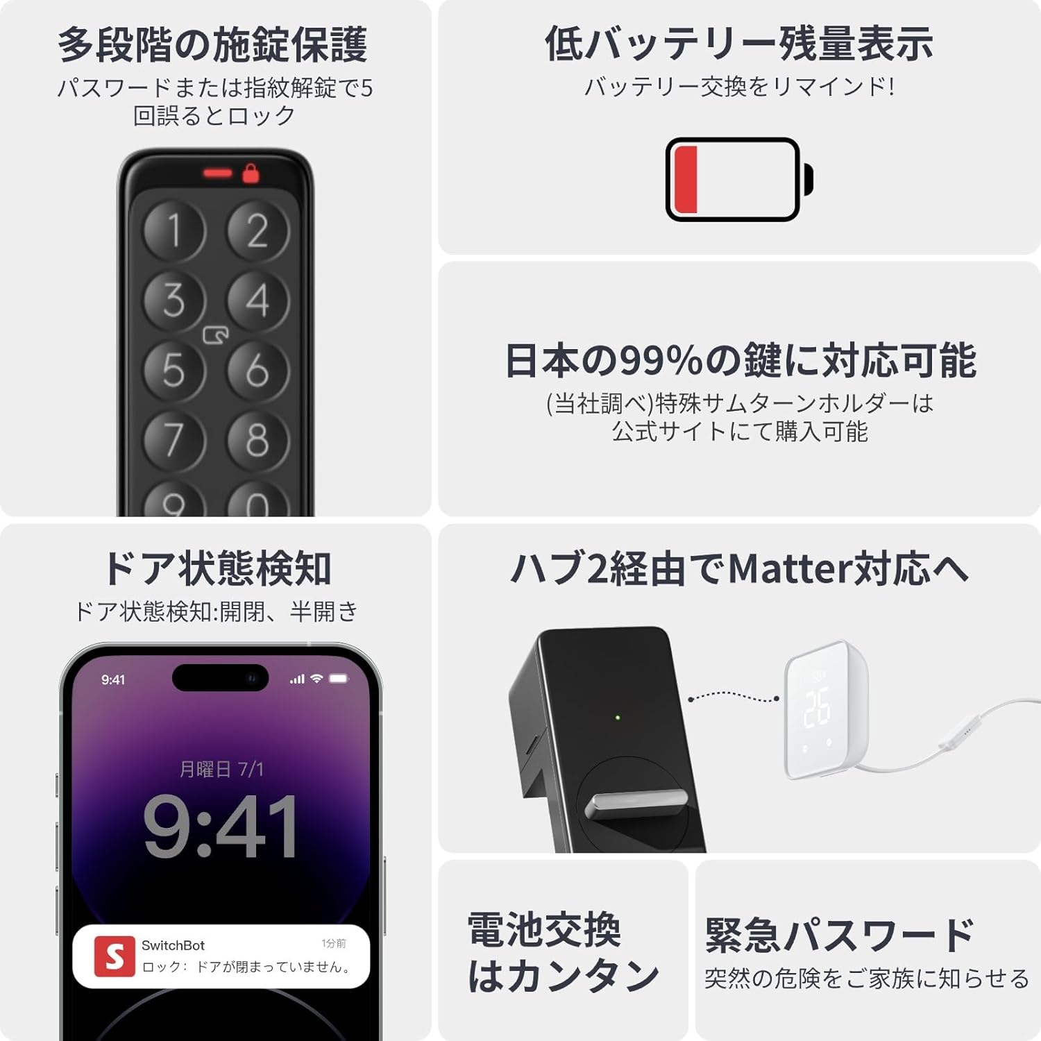 SwitchBot ドアロックセット