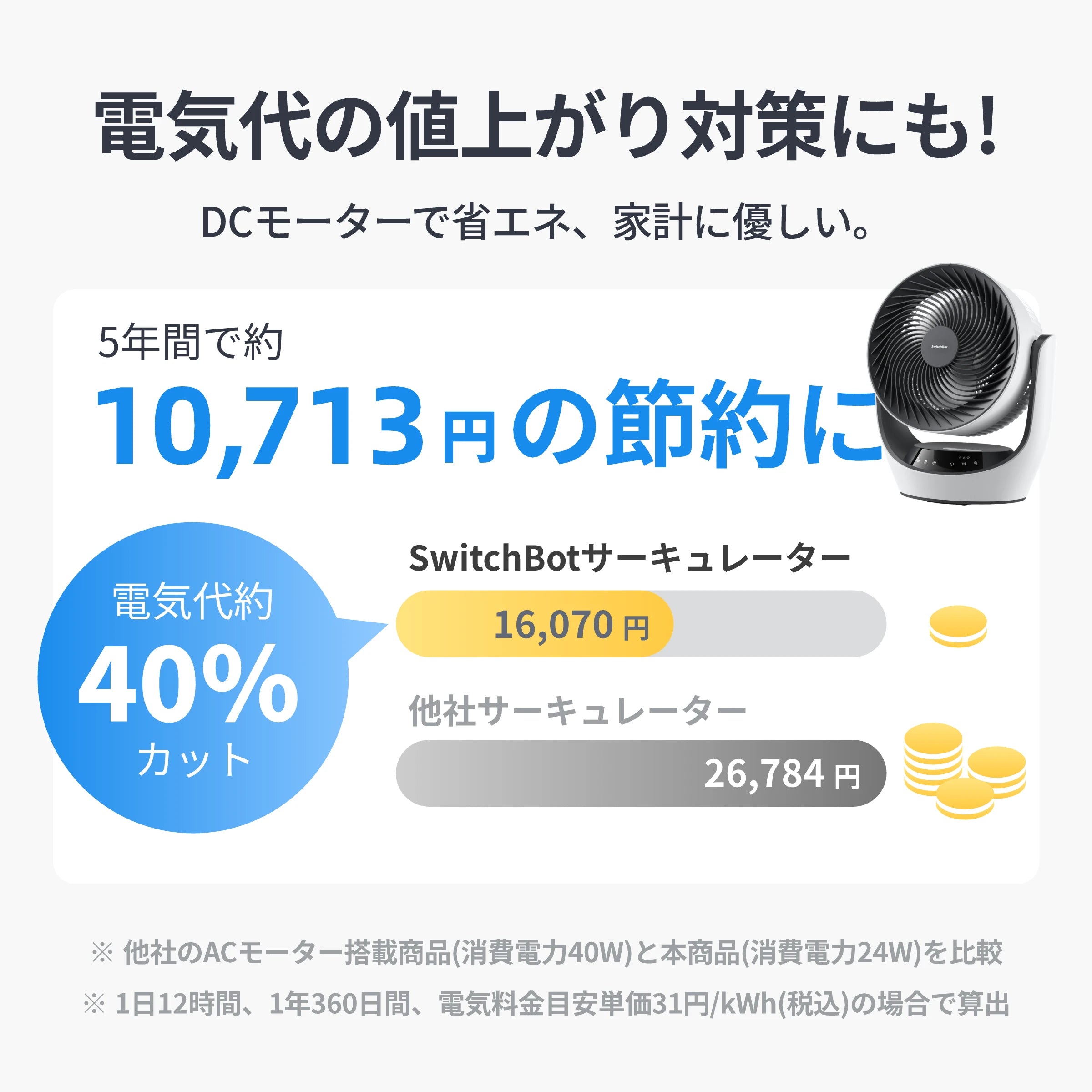 SwitchBot スマートサーキュレーター