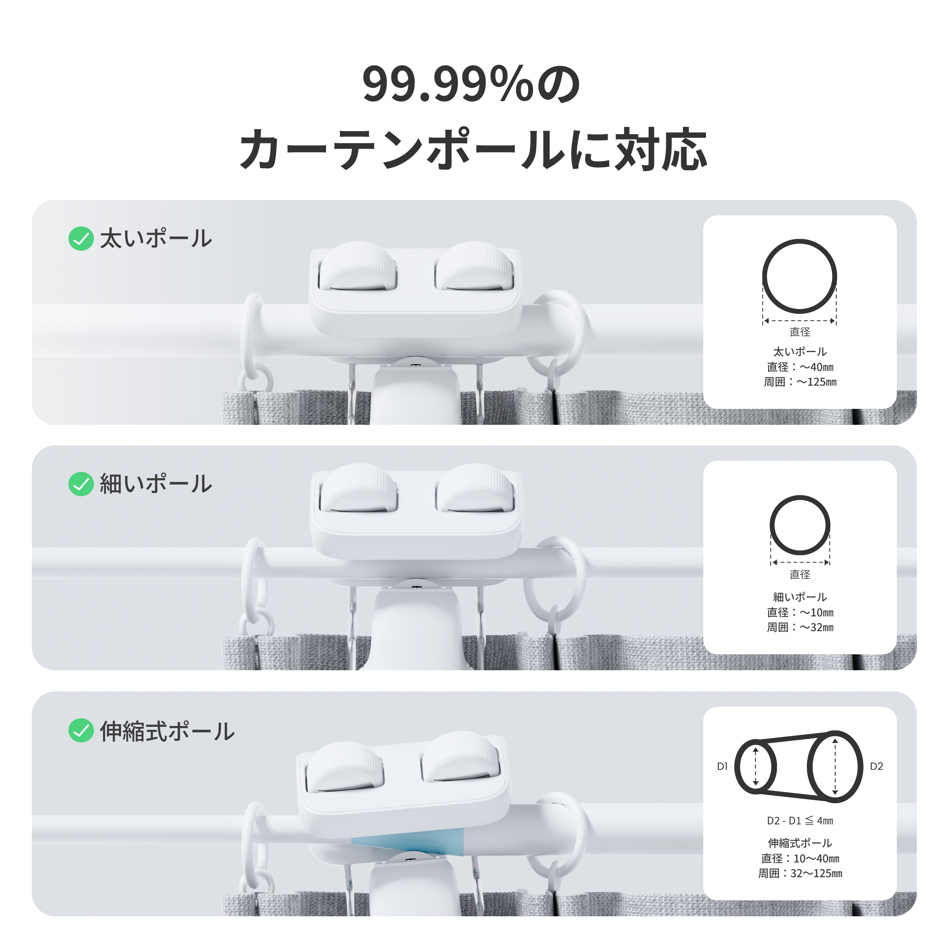 SwitchBot カーテン3