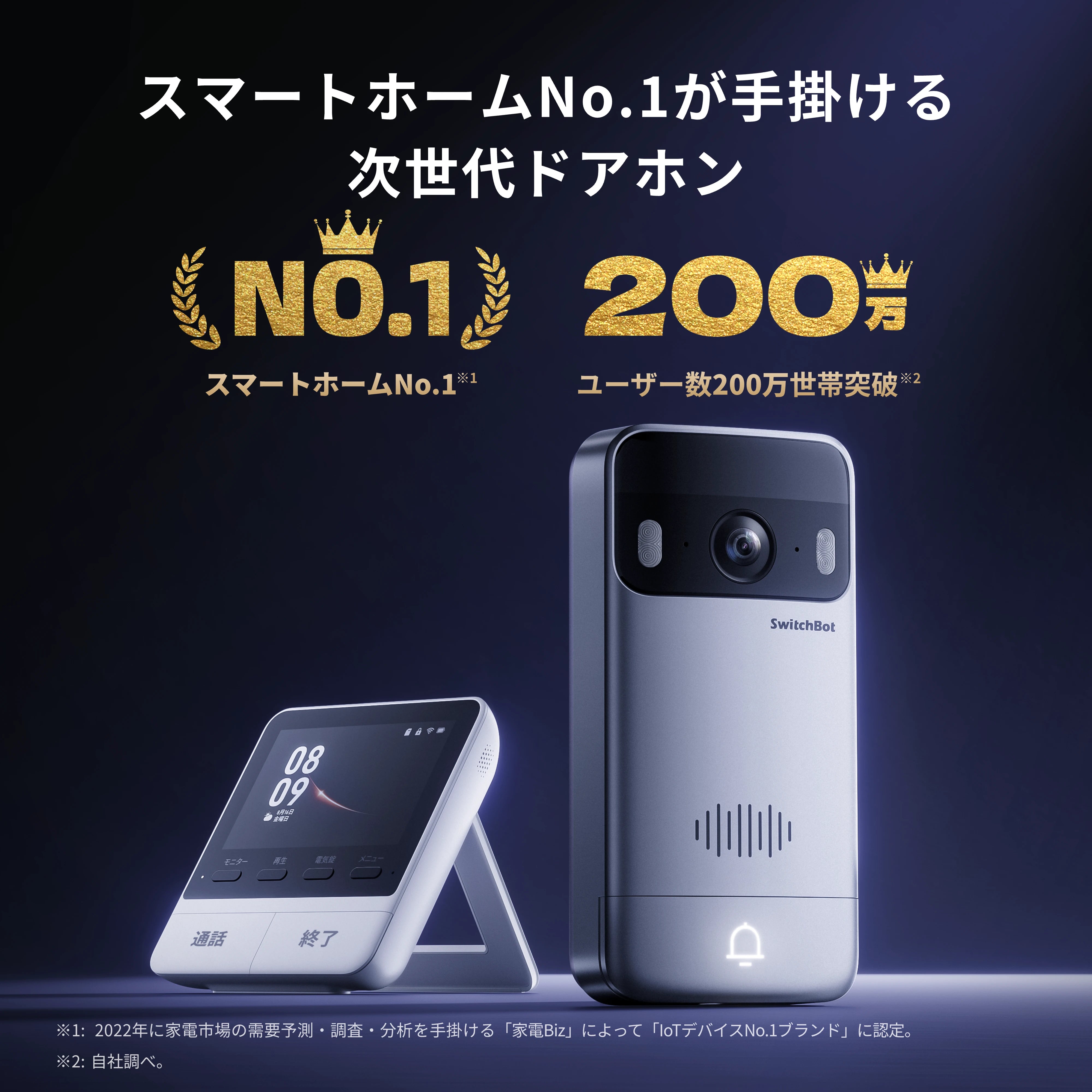 SwitchBot スマートテレビドアホン