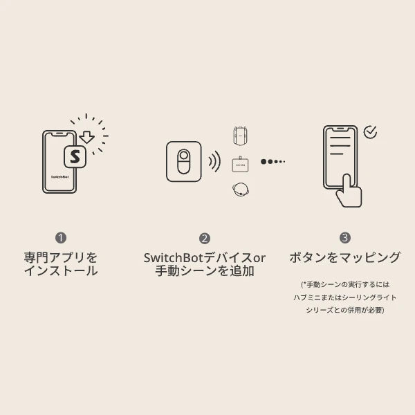 SwitchBot リモートボタン