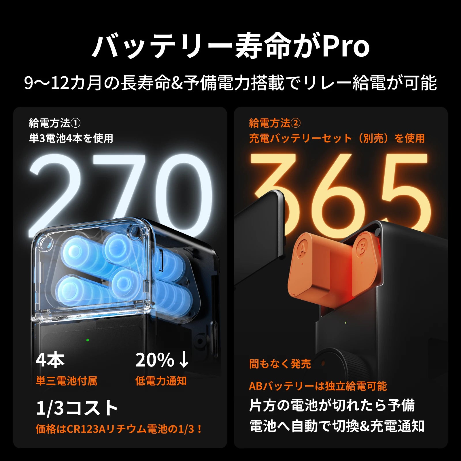 SwitchBot ロック Pro