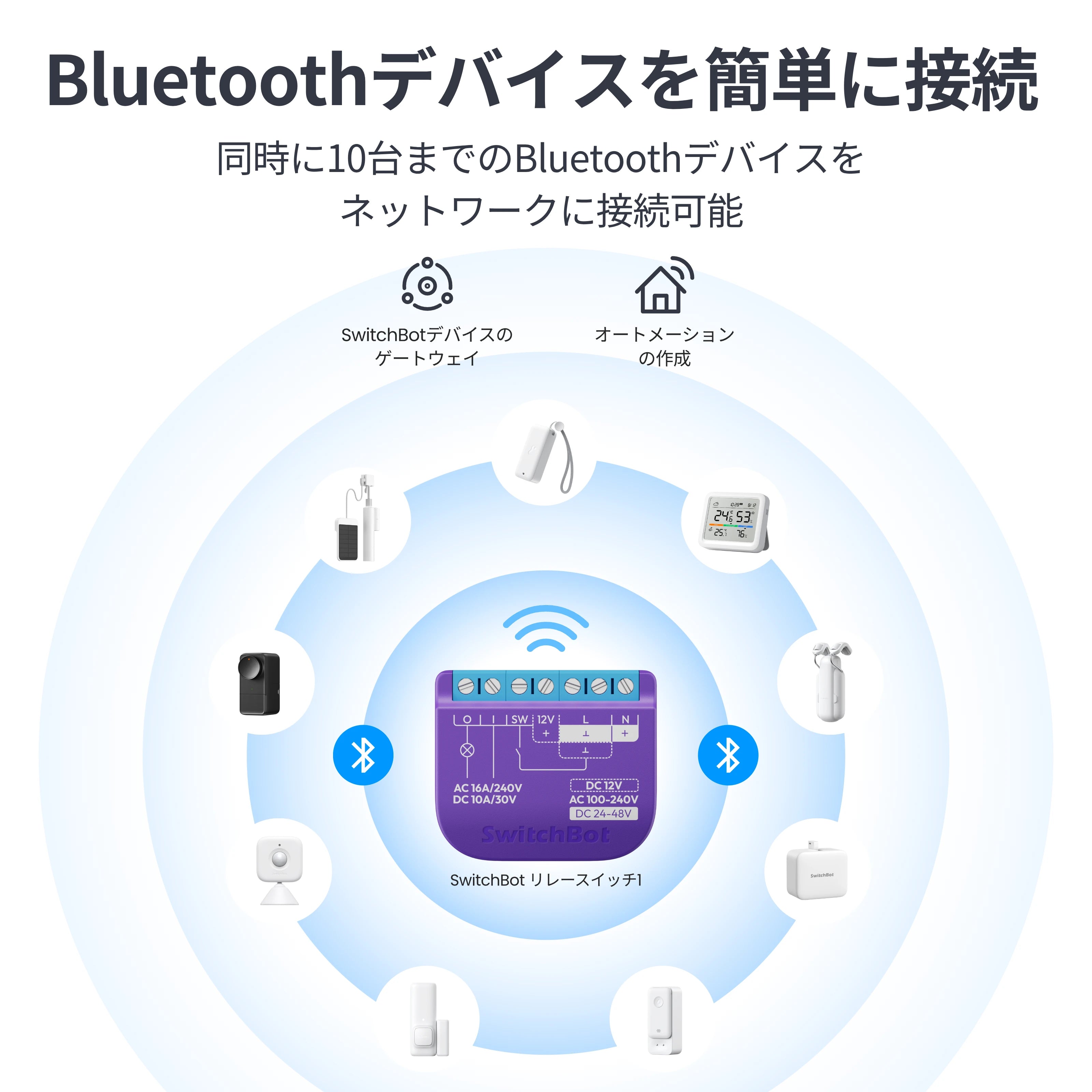 SwitchBot リレースイッチ1