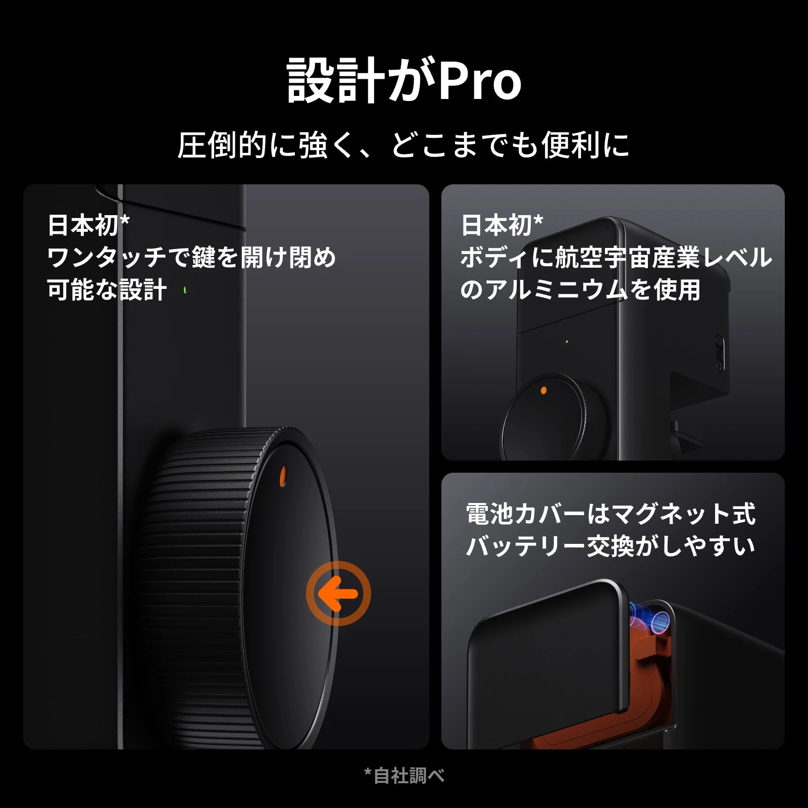 SwitchBot ロック Pro