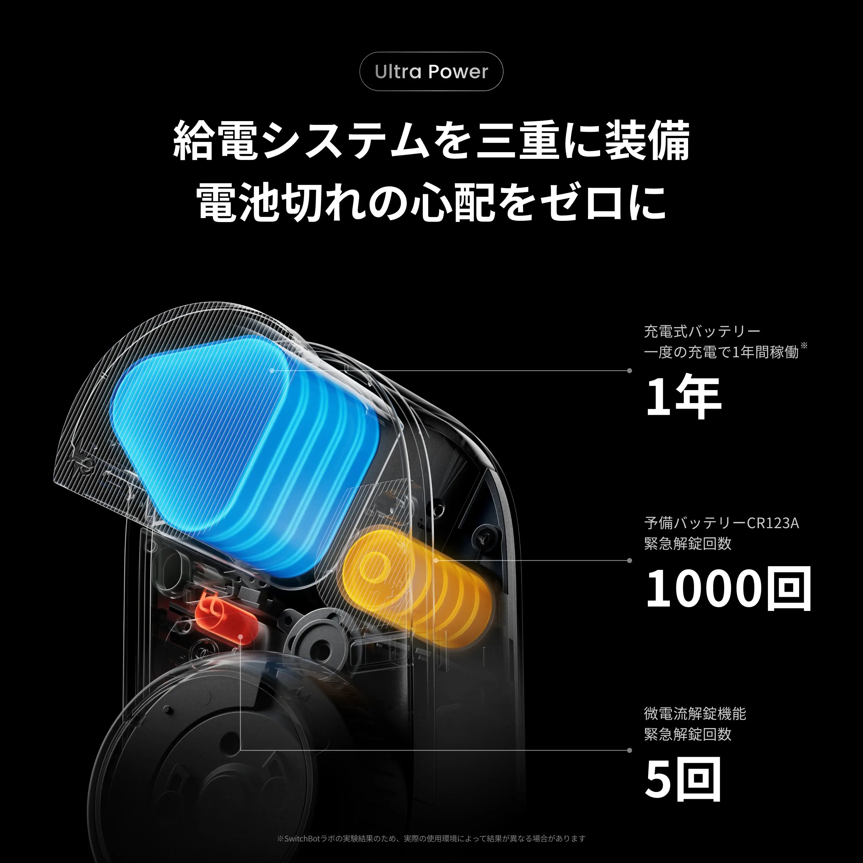 SwitchBot ロックUltra