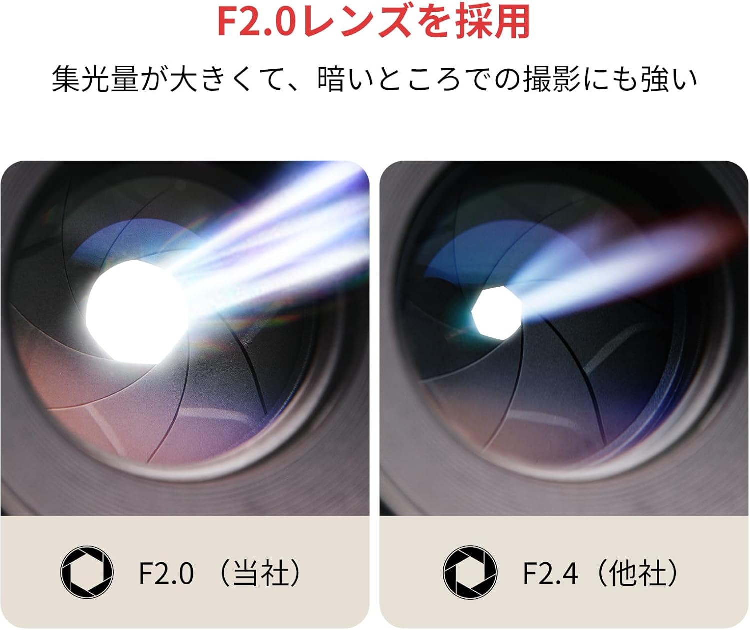 SwitchBot 見守りカメラ