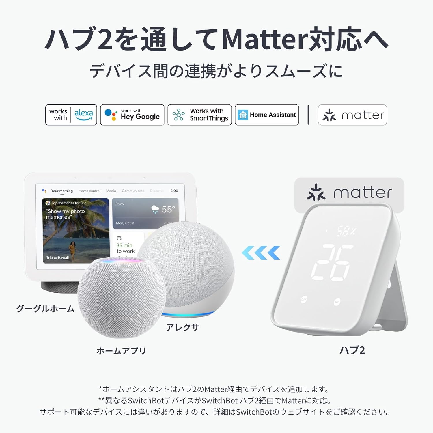 SwitchBot プラグミニ（JP）