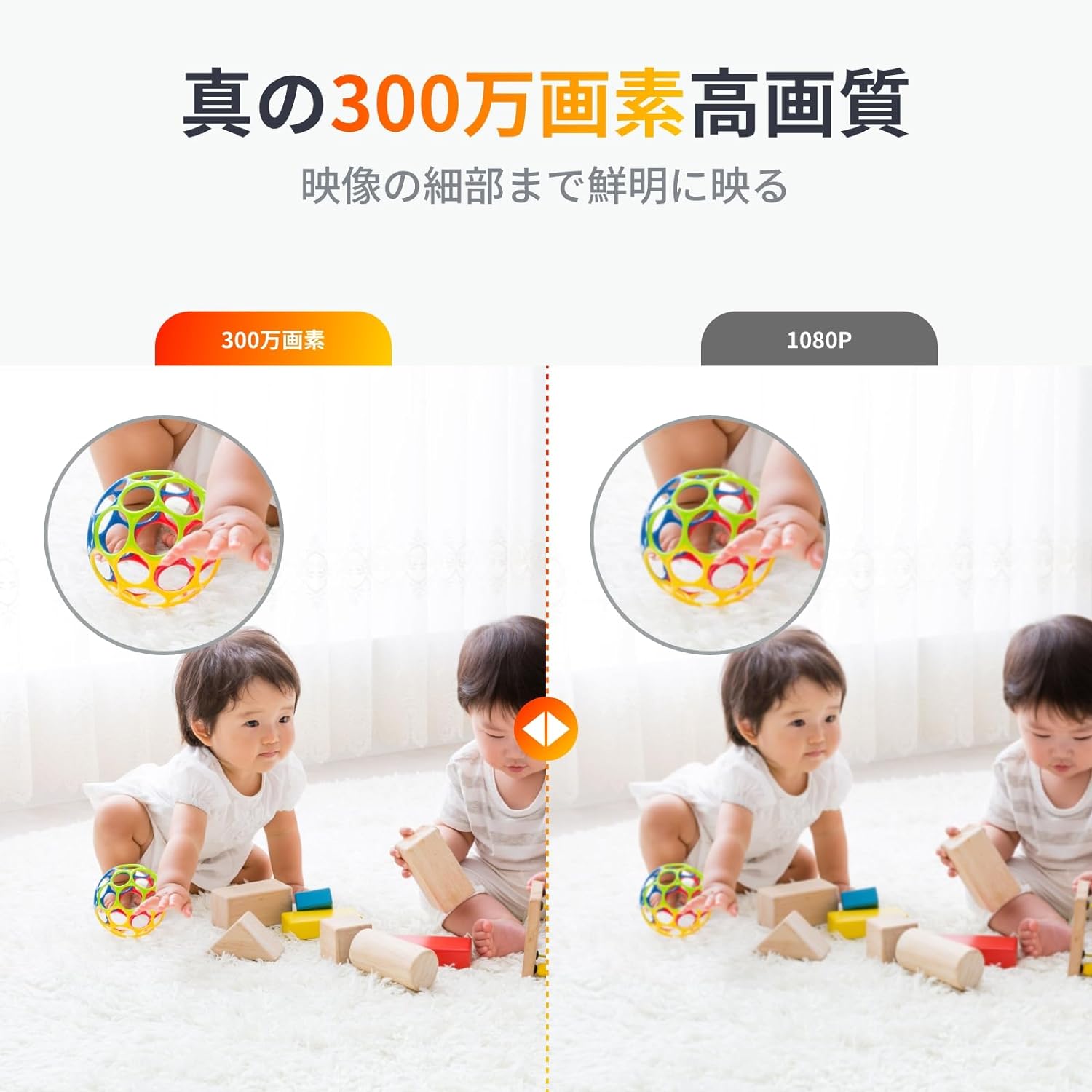 SwitchBot 見守りカメラPlus  3MP