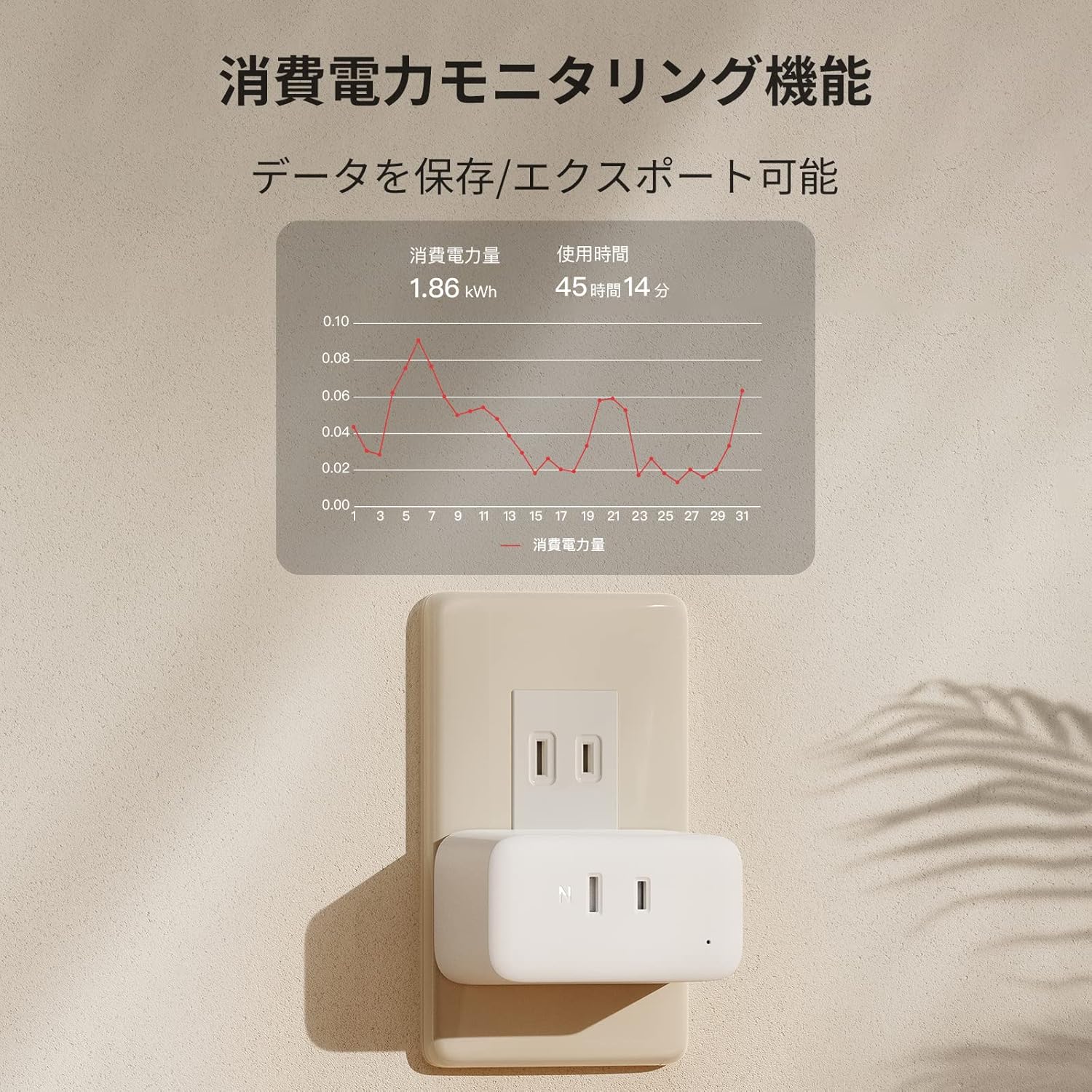 SwitchBot プラグミニ（JP）