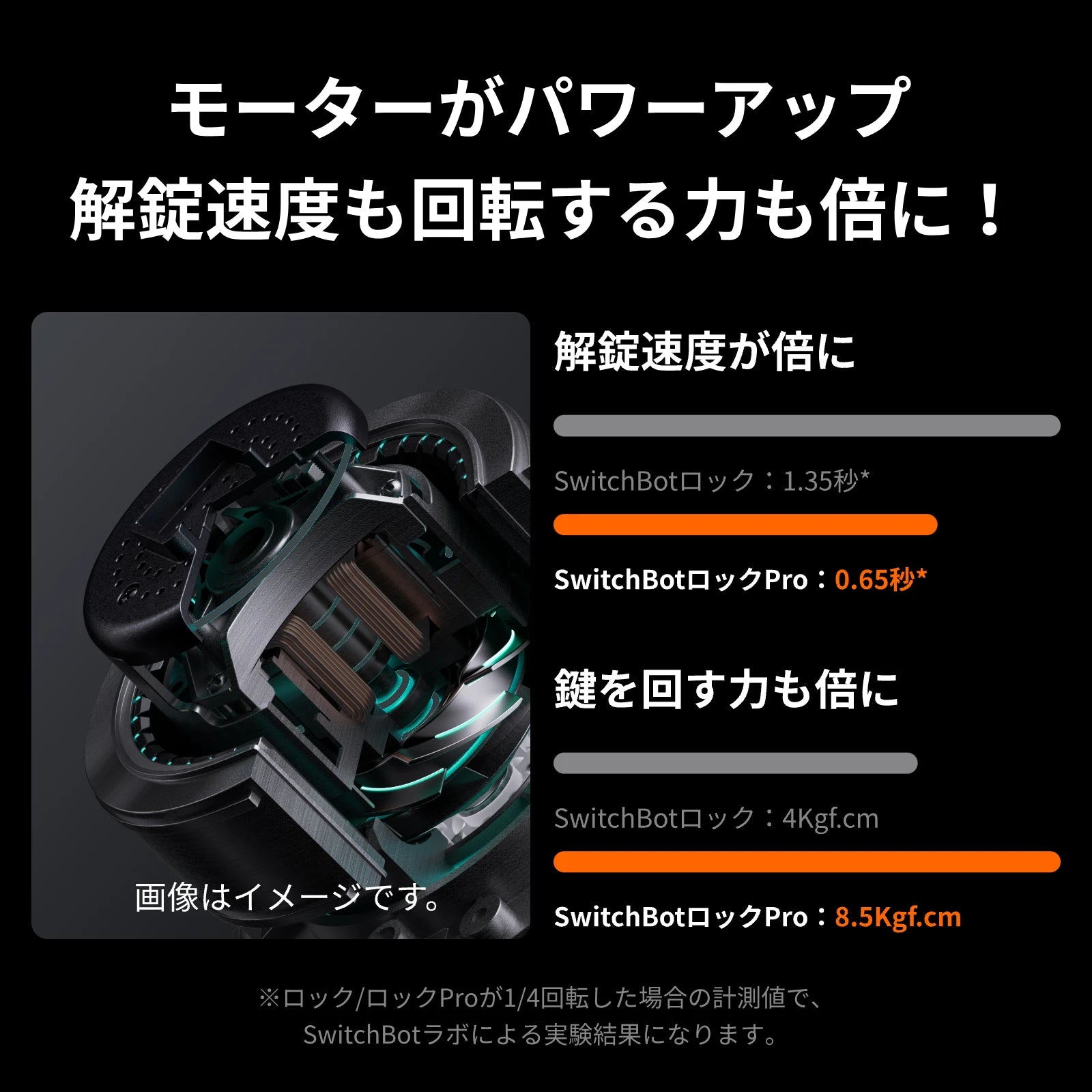 SwitchBot ロック Pro