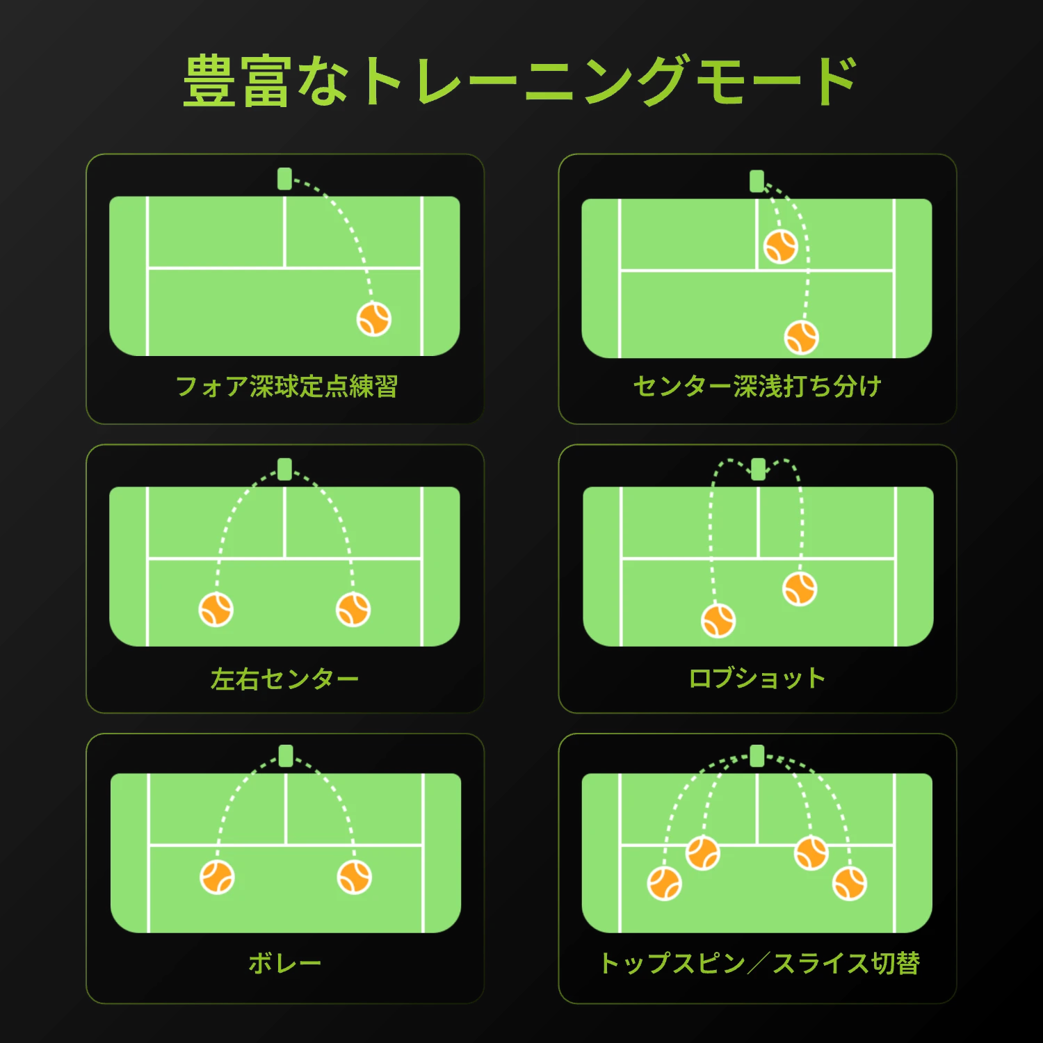Acemate テニスロボット