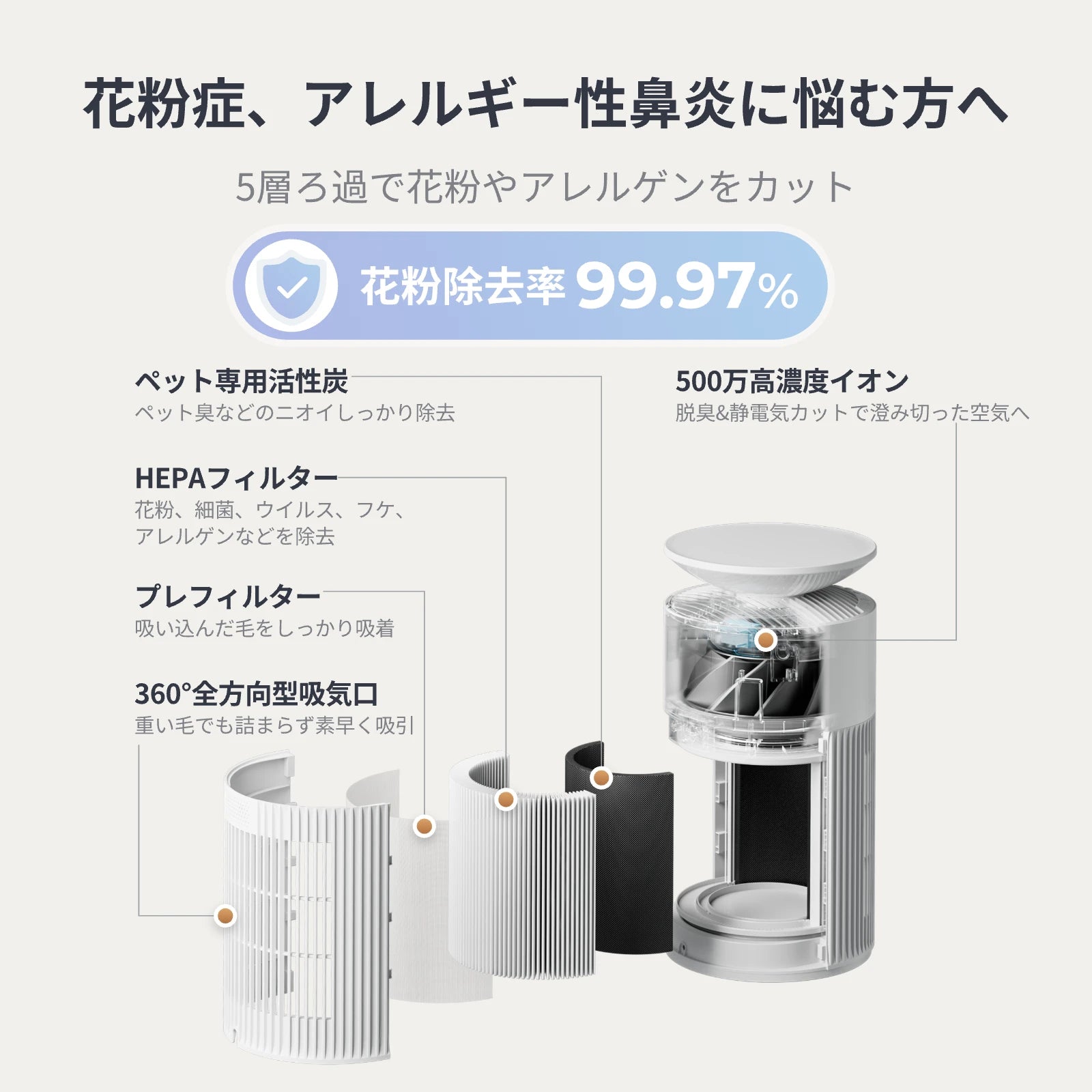 SwitchBot 空気清浄機