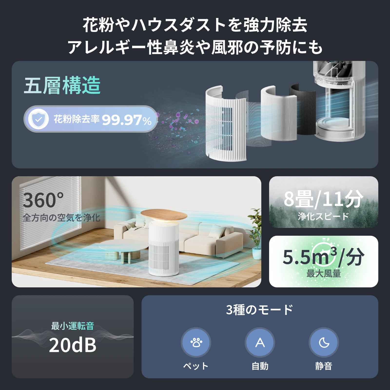 SwitchBot 空気清浄機Table