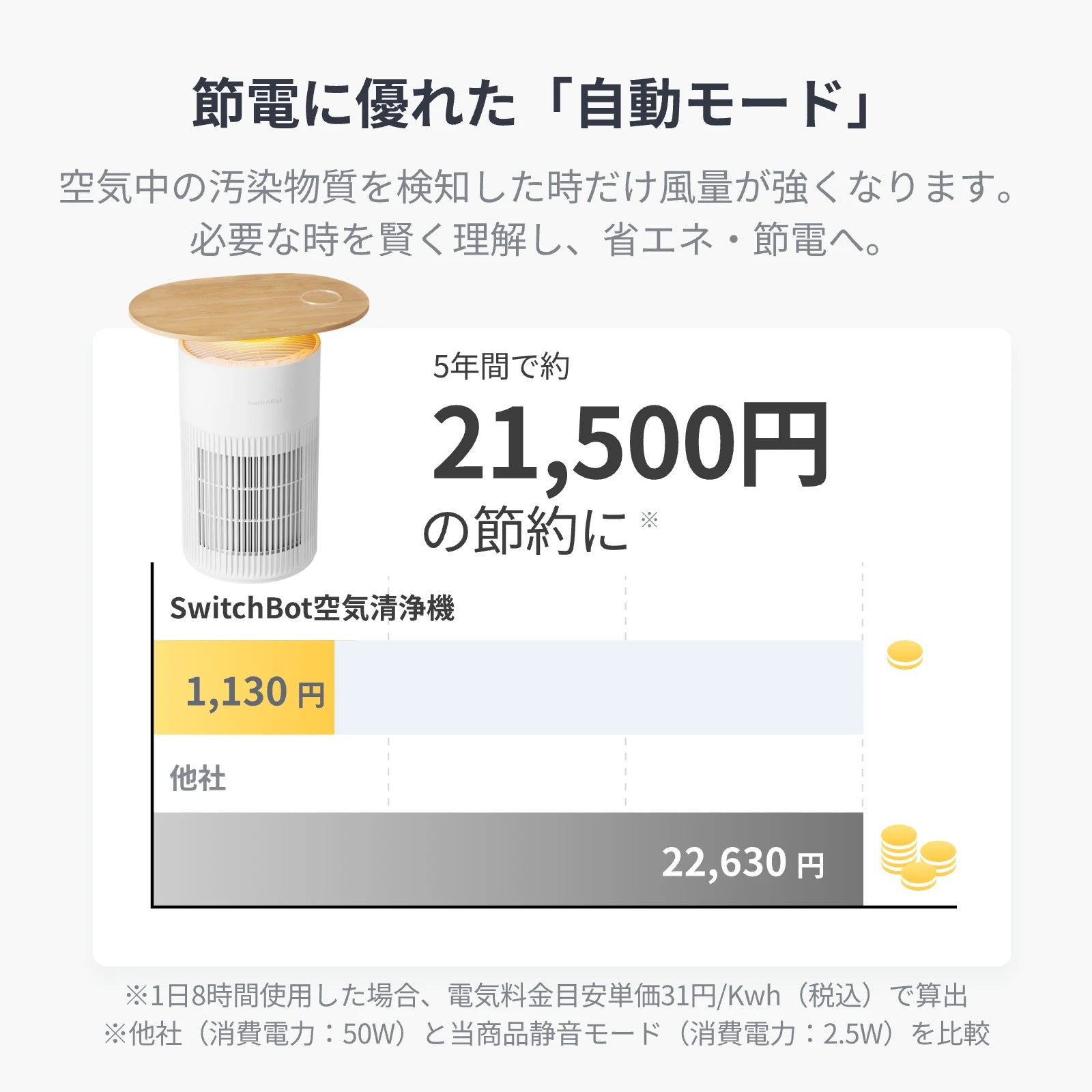SwitchBot 空気清浄機Table