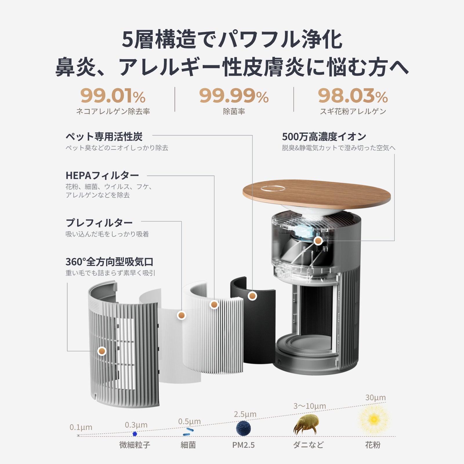 SwitchBot 空気清浄機Table JSF EDITION