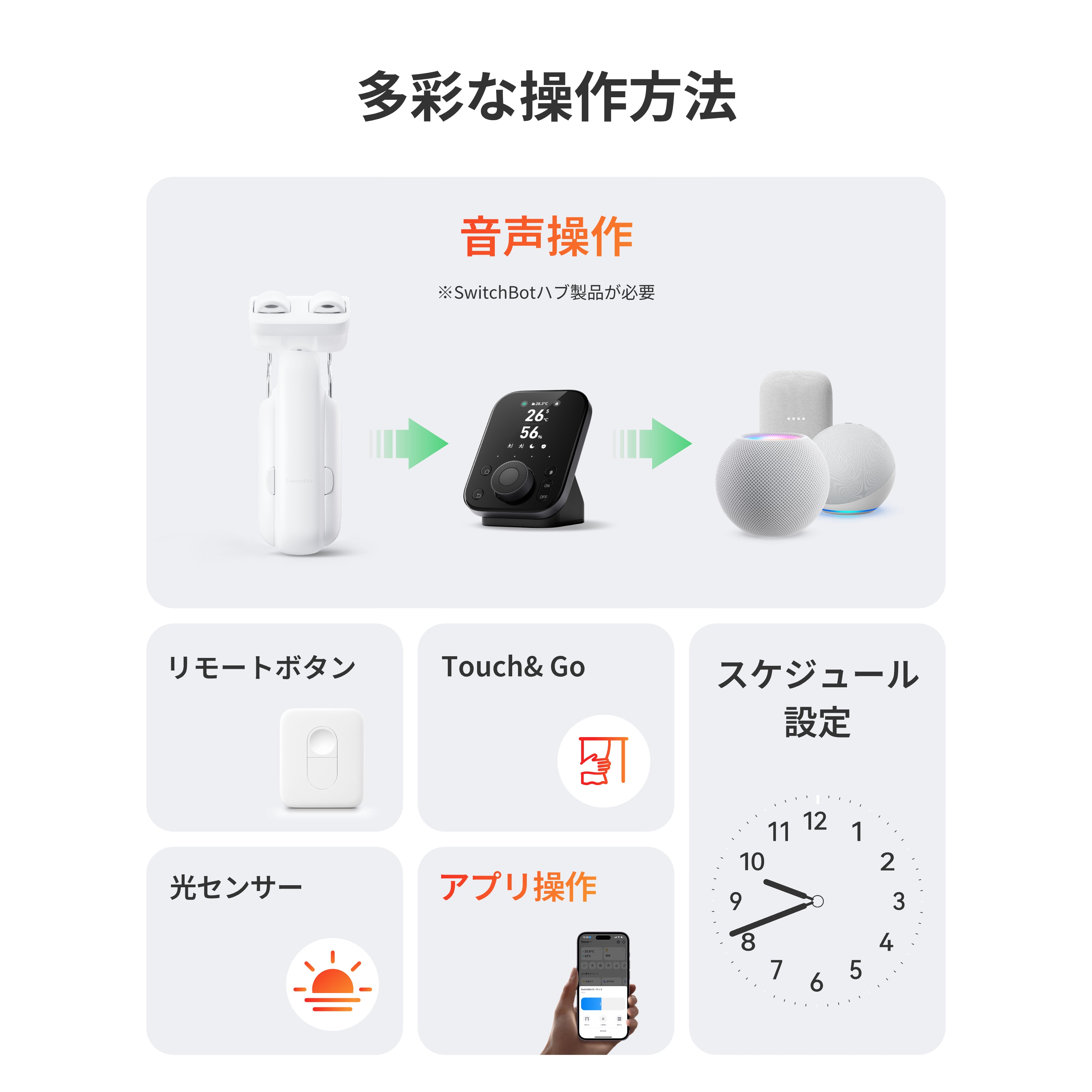 SwitchBot カーテン3