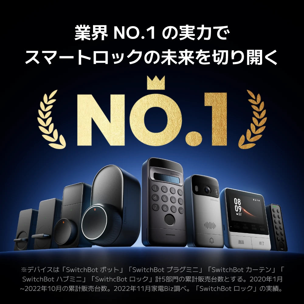 SwitchBot ドアロックUltra 顔認証Proセット