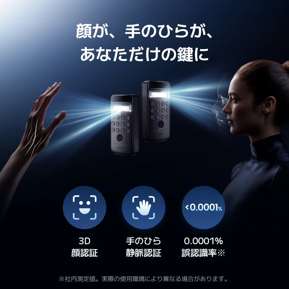 SwitchBot ドアロックUltra 顔認証Proセット