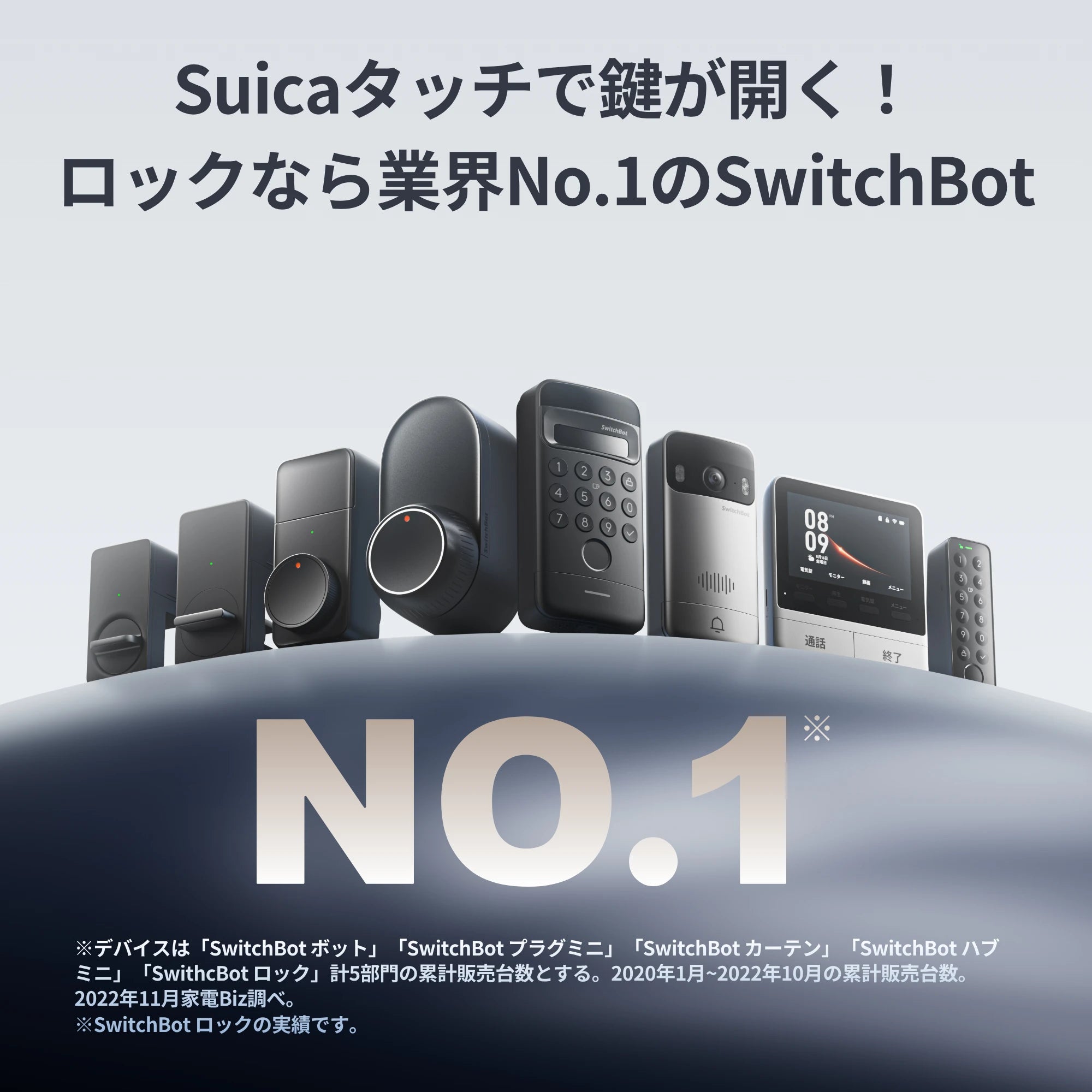 SwitchBot 指紋認証パッド