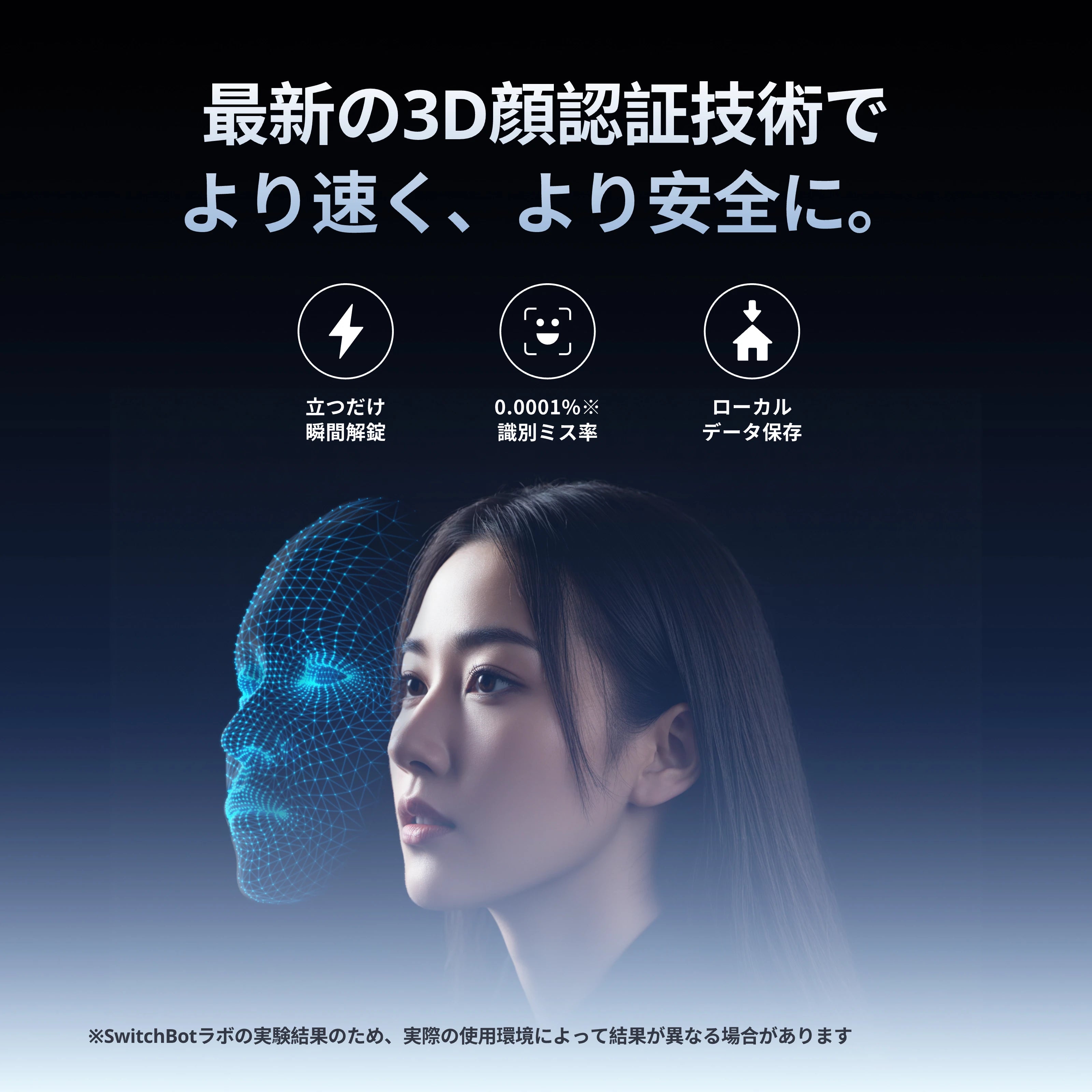 SwitchBot 顔認証パッド