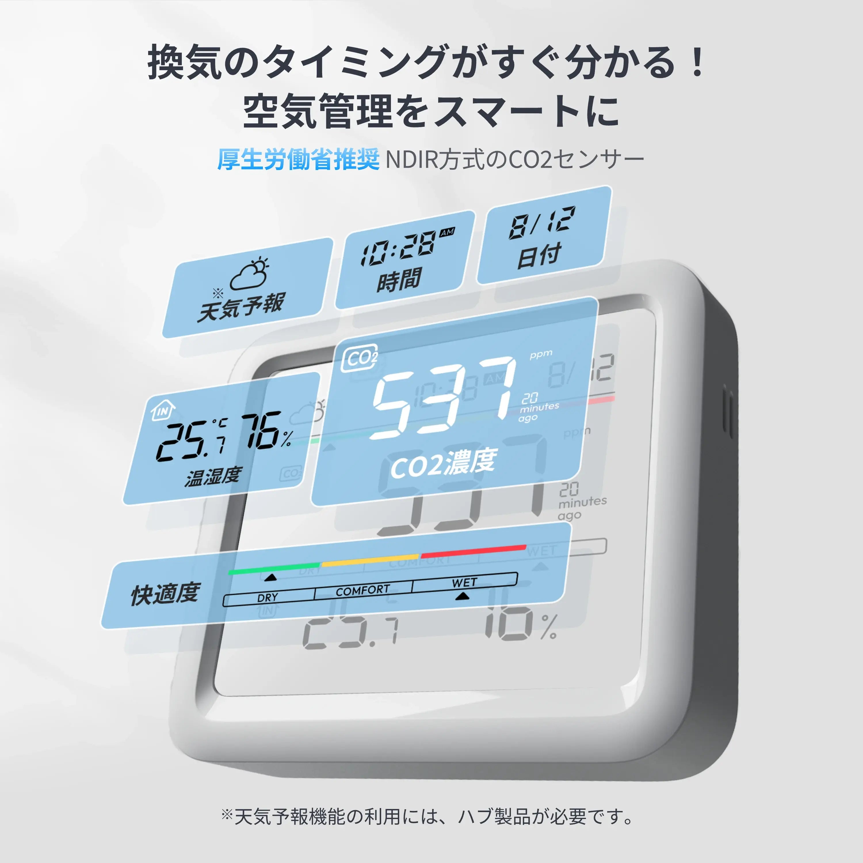 SwitchBot CO2センサー（温湿度計）