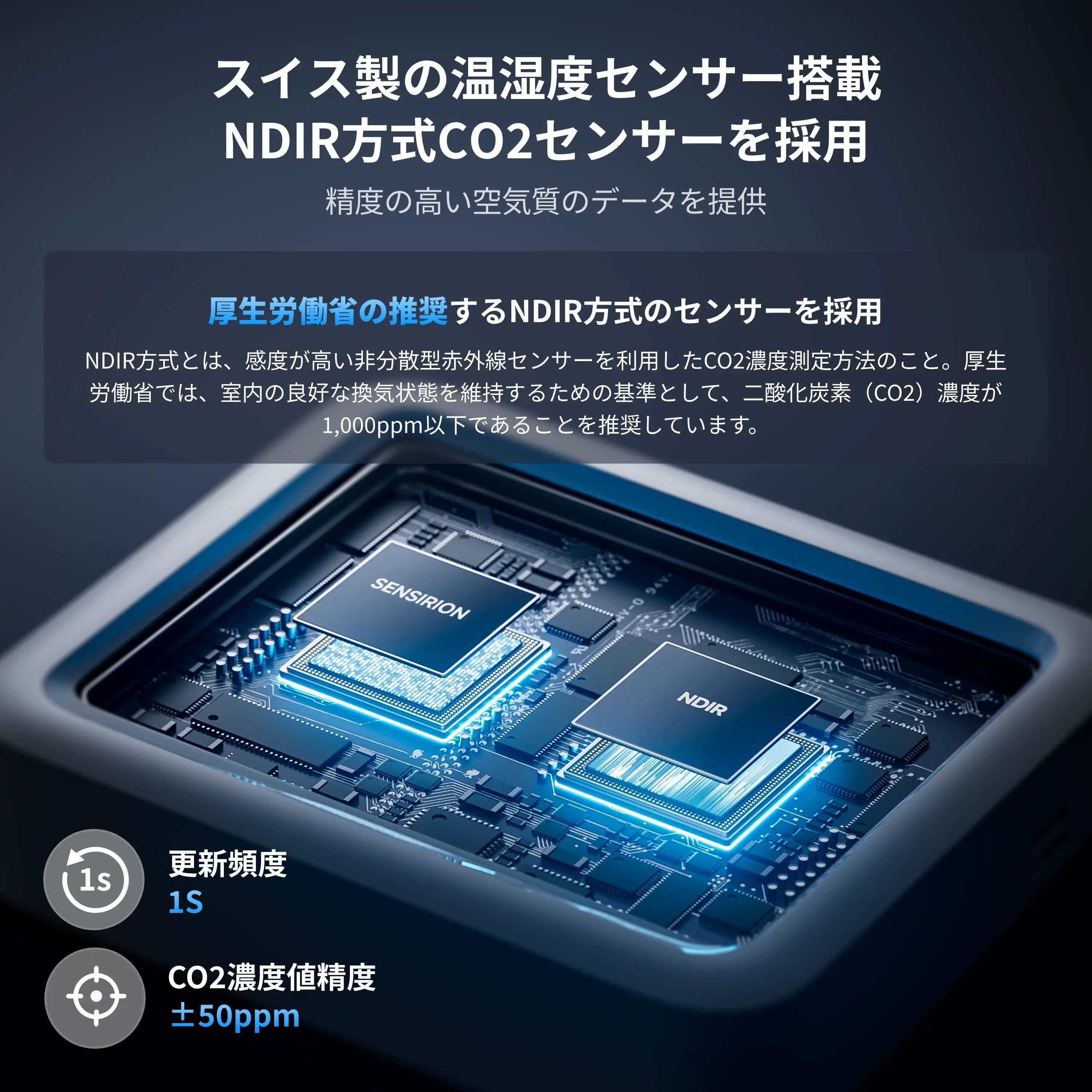 SwitchBot CO2センサー（温湿度計）