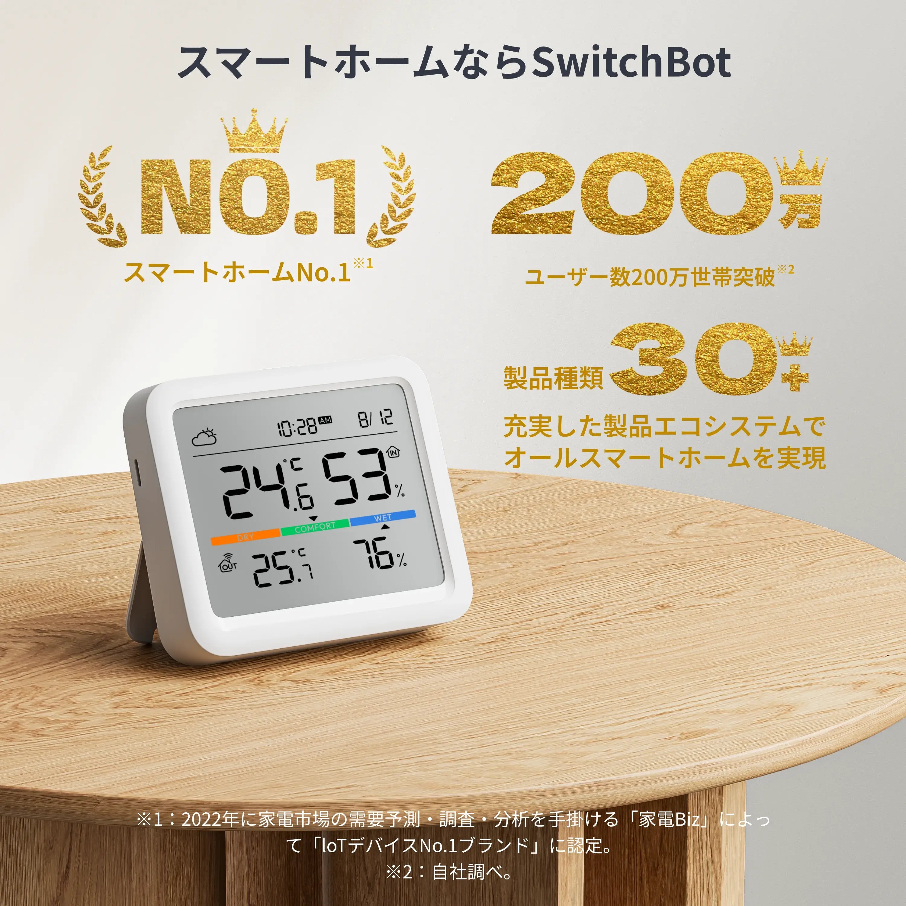 SwitchBot 温湿度計Pro