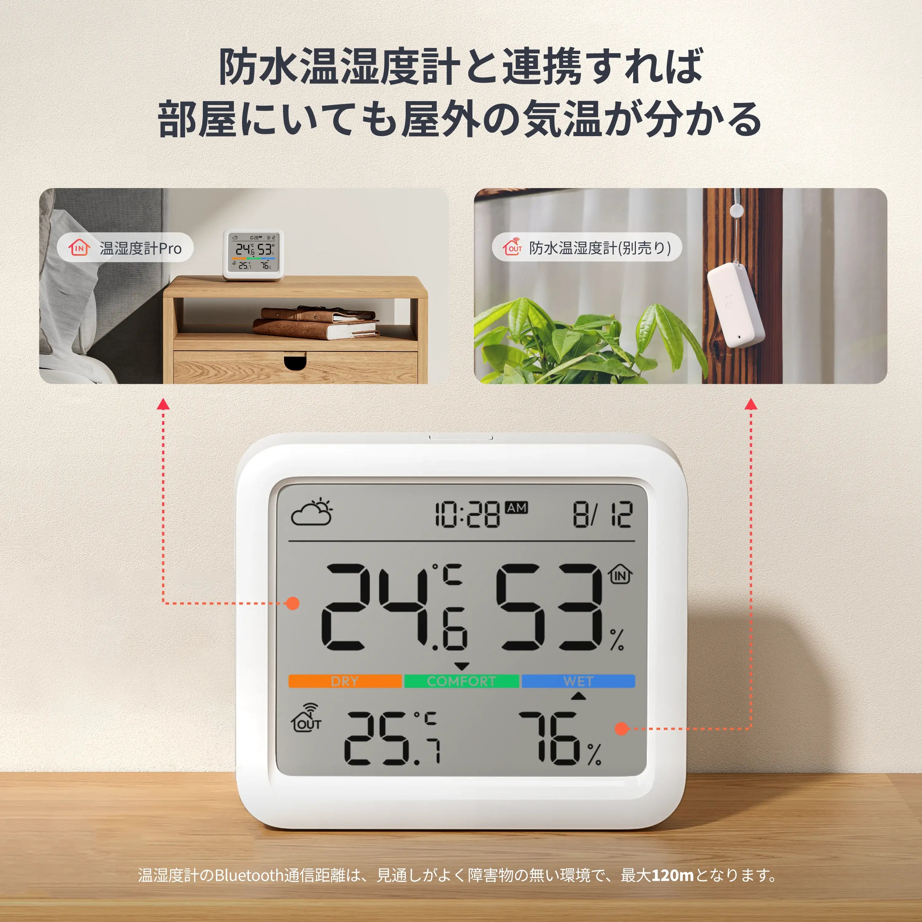 SwitchBot 温湿度計Pro