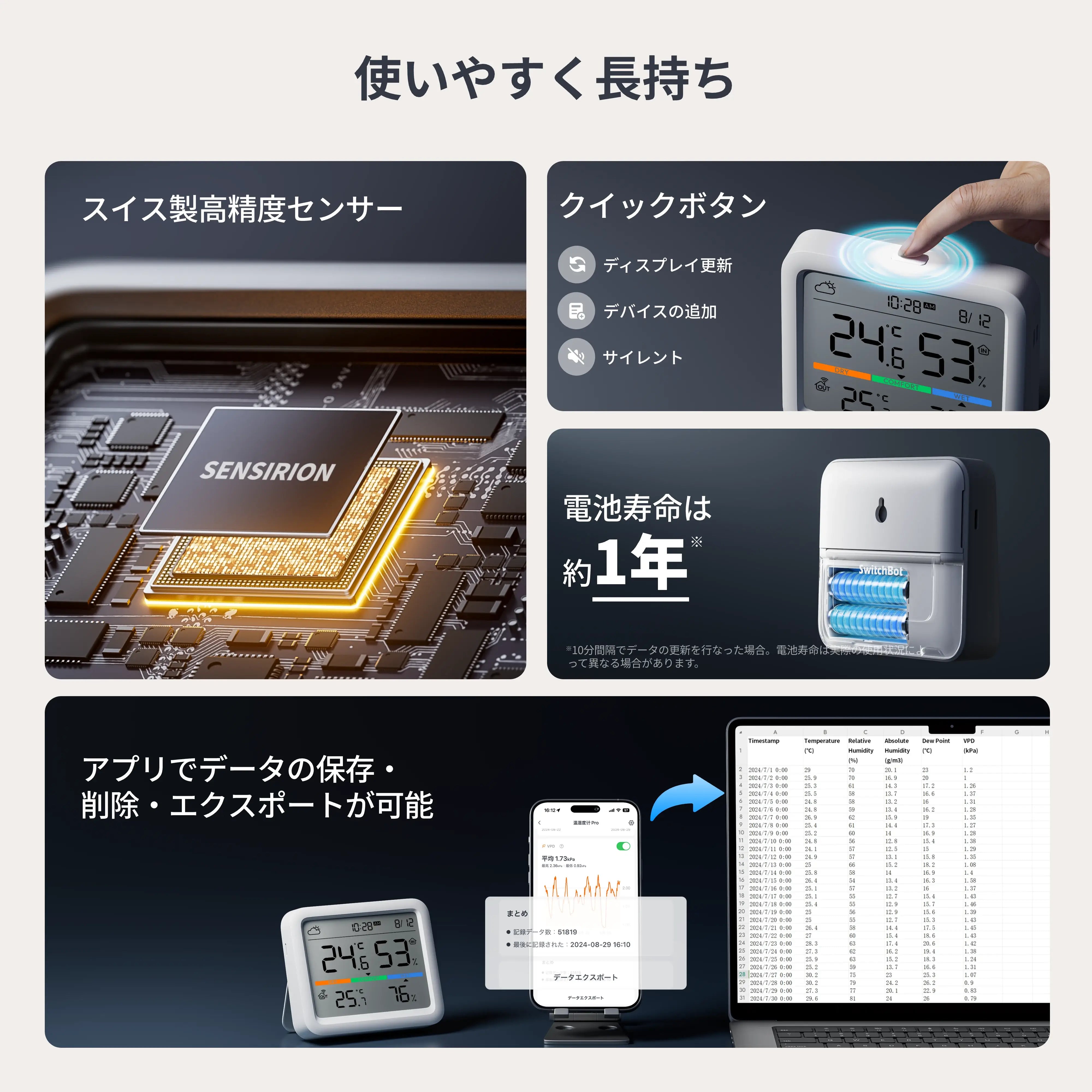 SwitchBot 温湿度計Pro