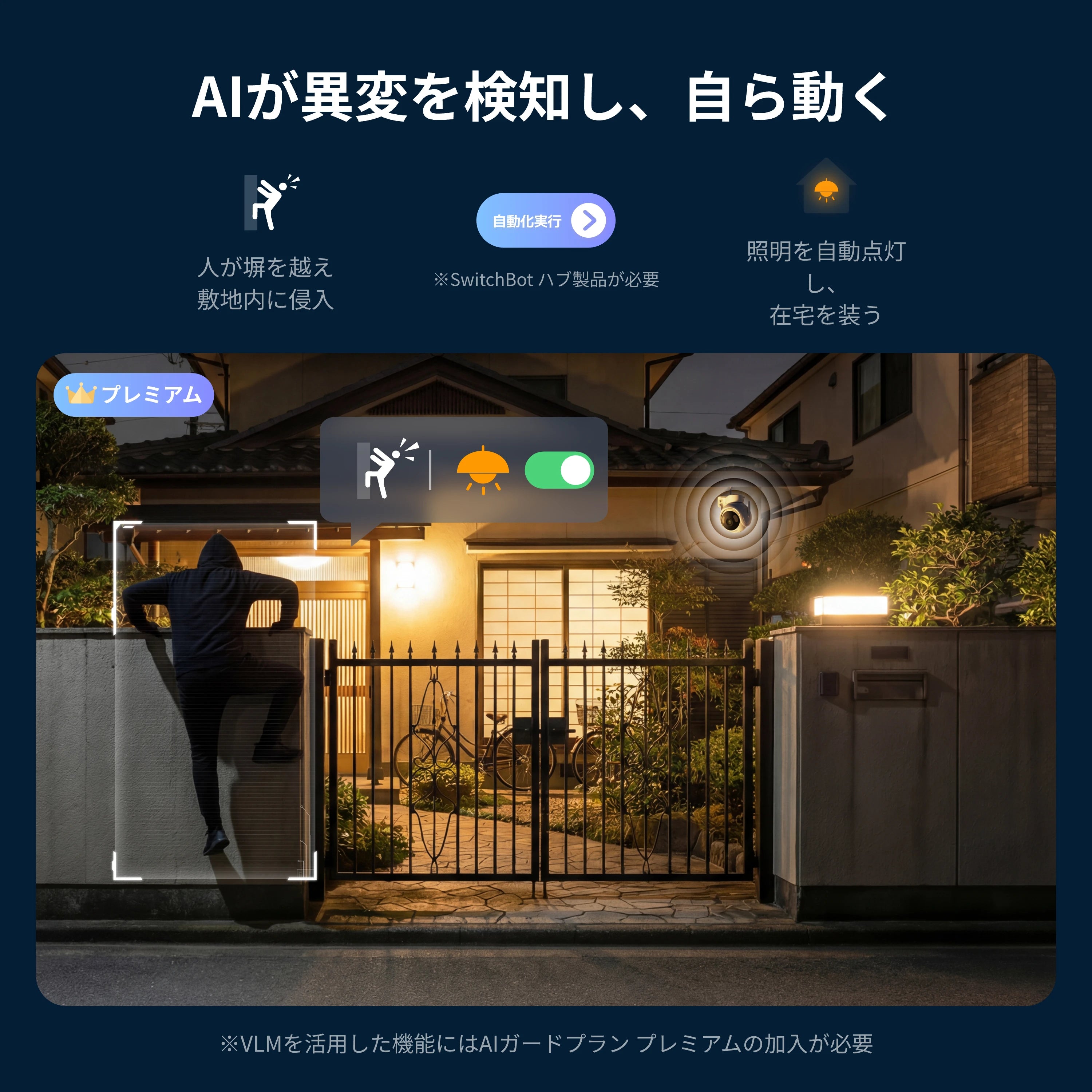SwitchBot 屋外パンチルトカメラ5MP