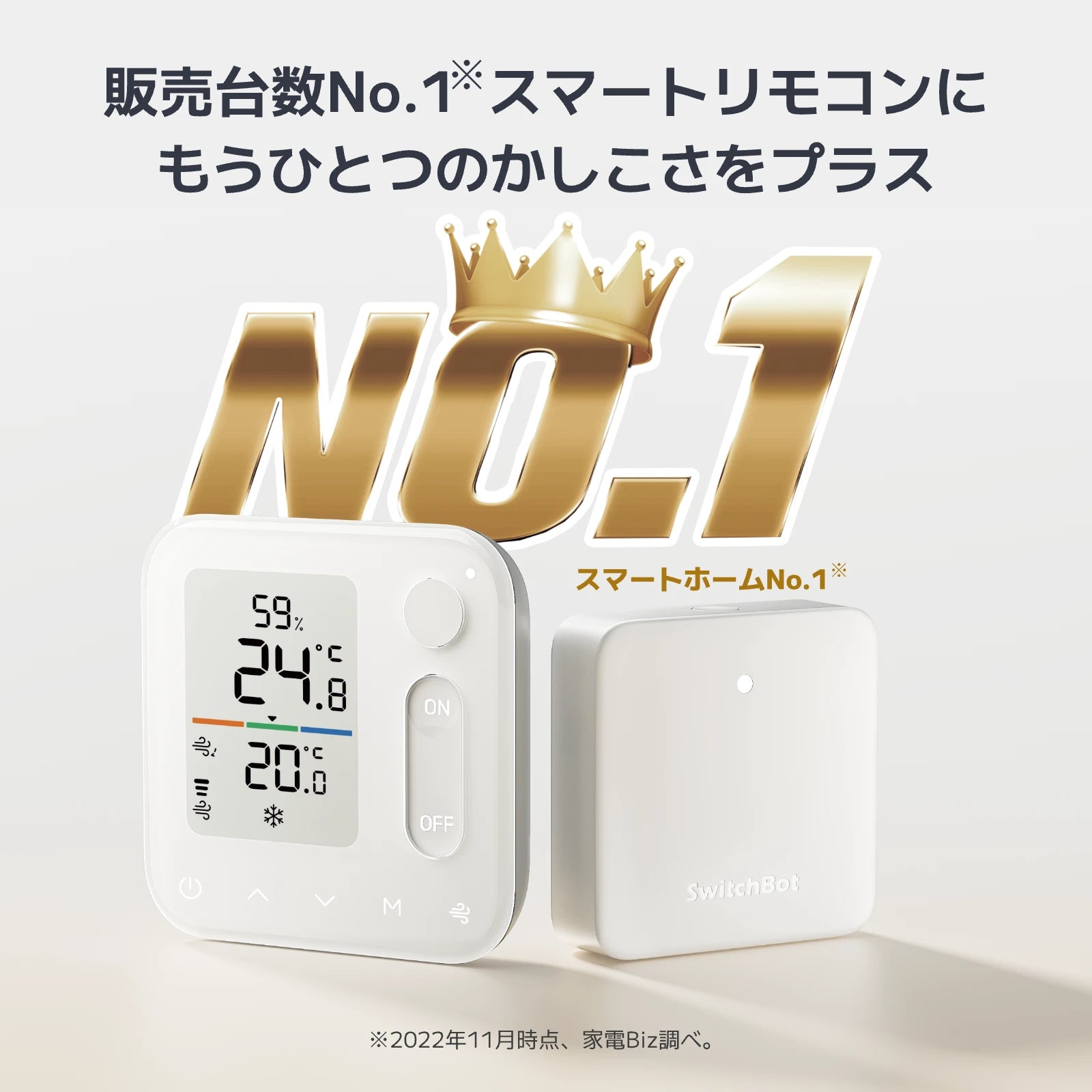 SwitchBot 温湿度管理パネル