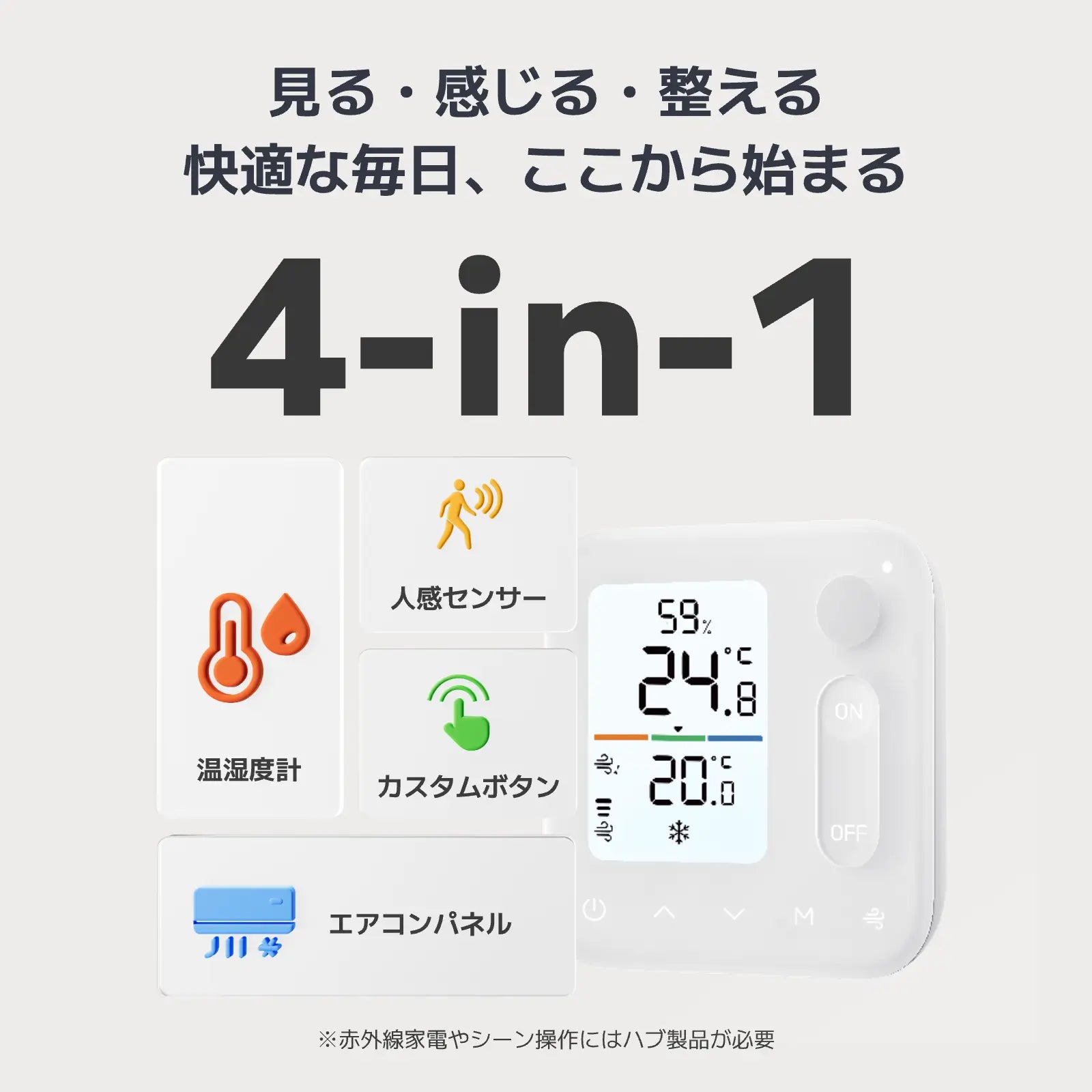 SwitchBot 温湿度管理パネル