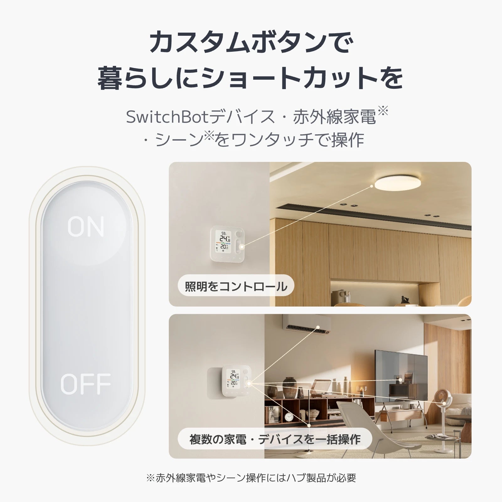 SwitchBot 温湿度管理パネル