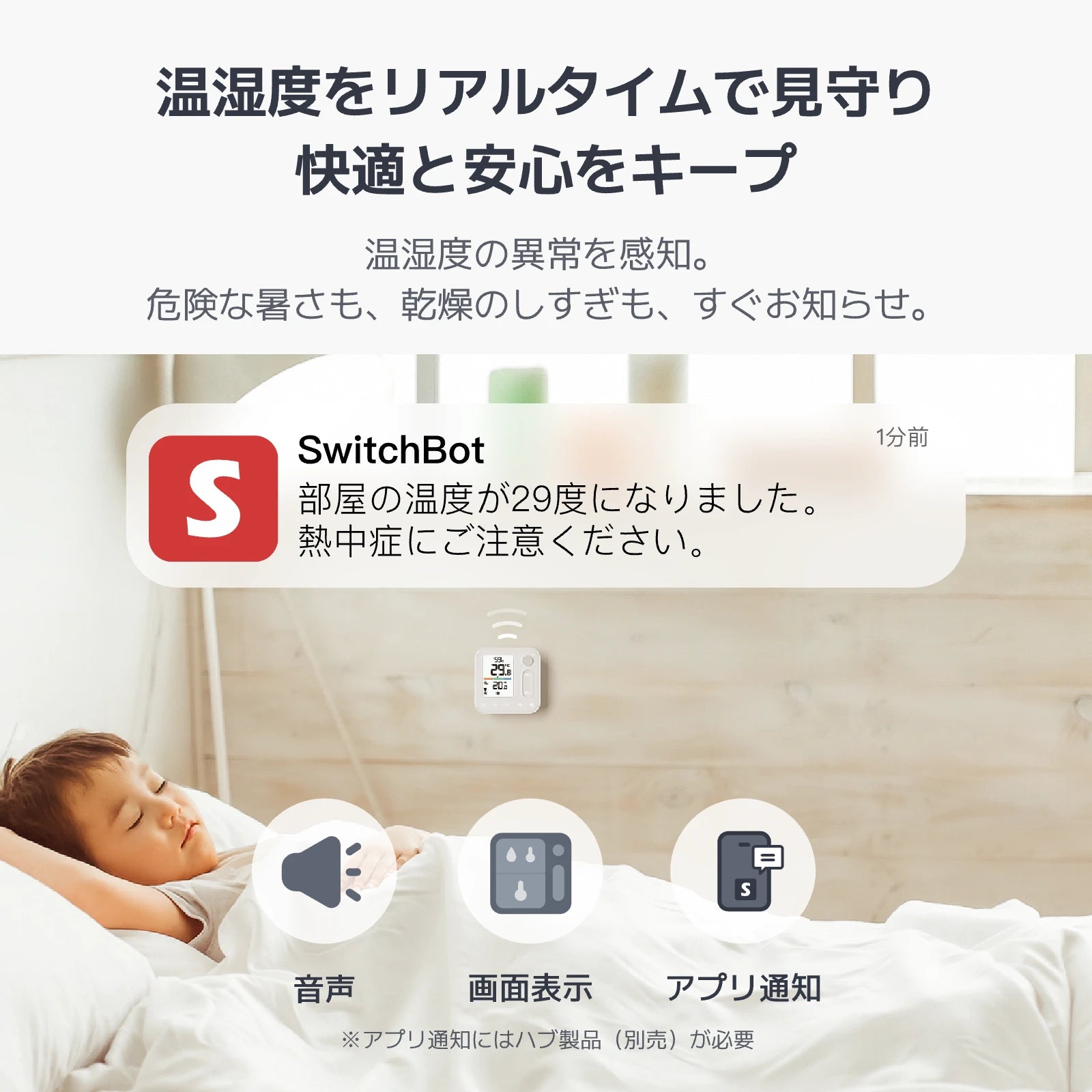 SwitchBot 温湿度管理パネル