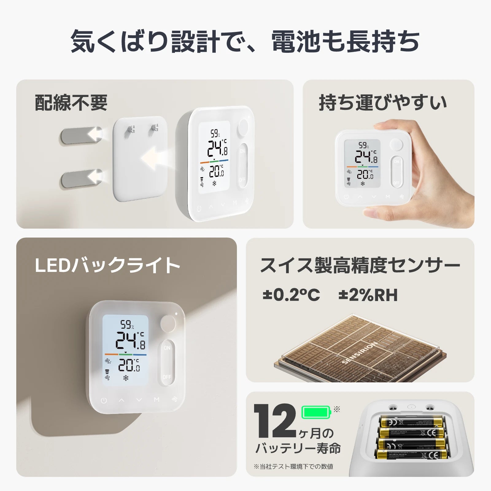 SwitchBot 温湿度管理パネル