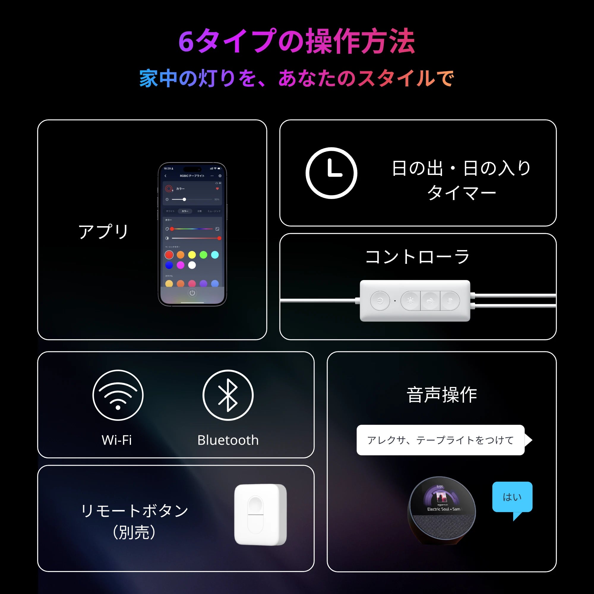 SwitchBot RGBICテープライト