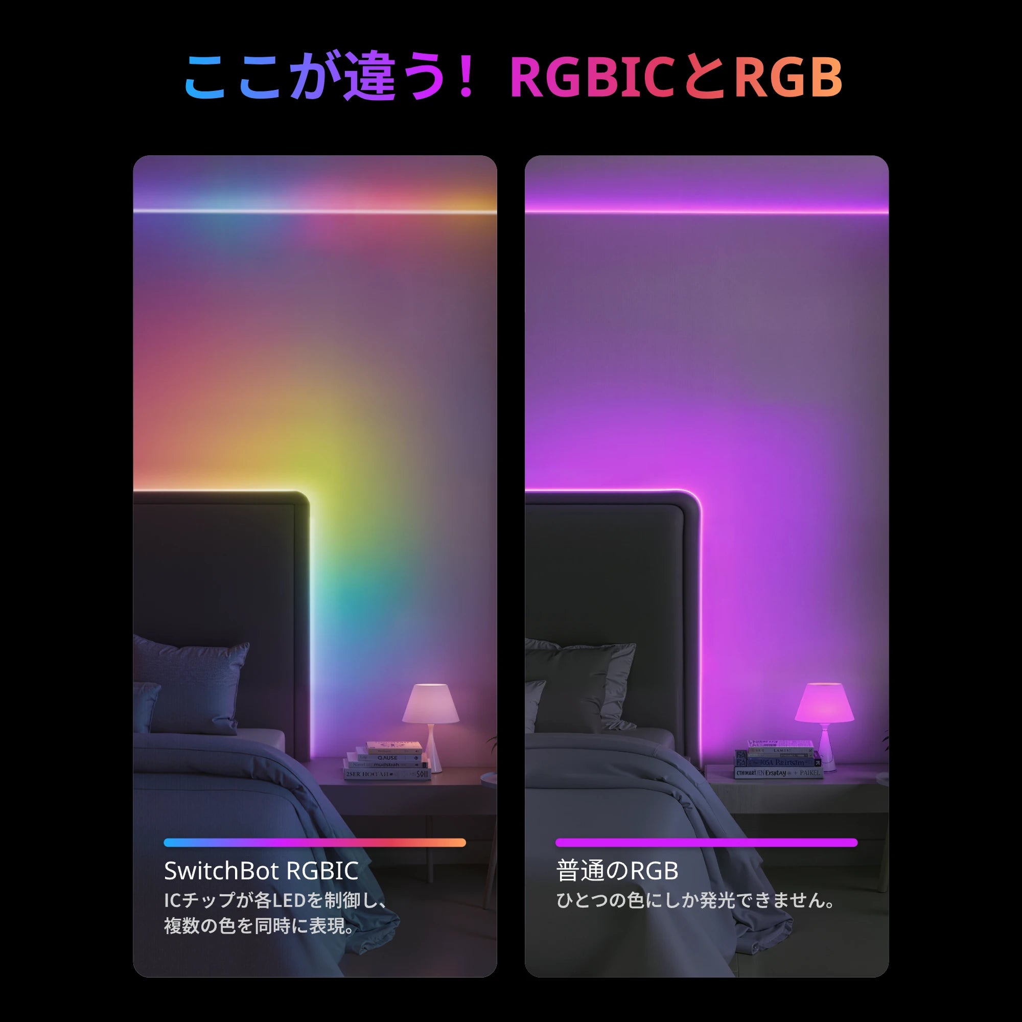 SwitchBot RGBICテープライト