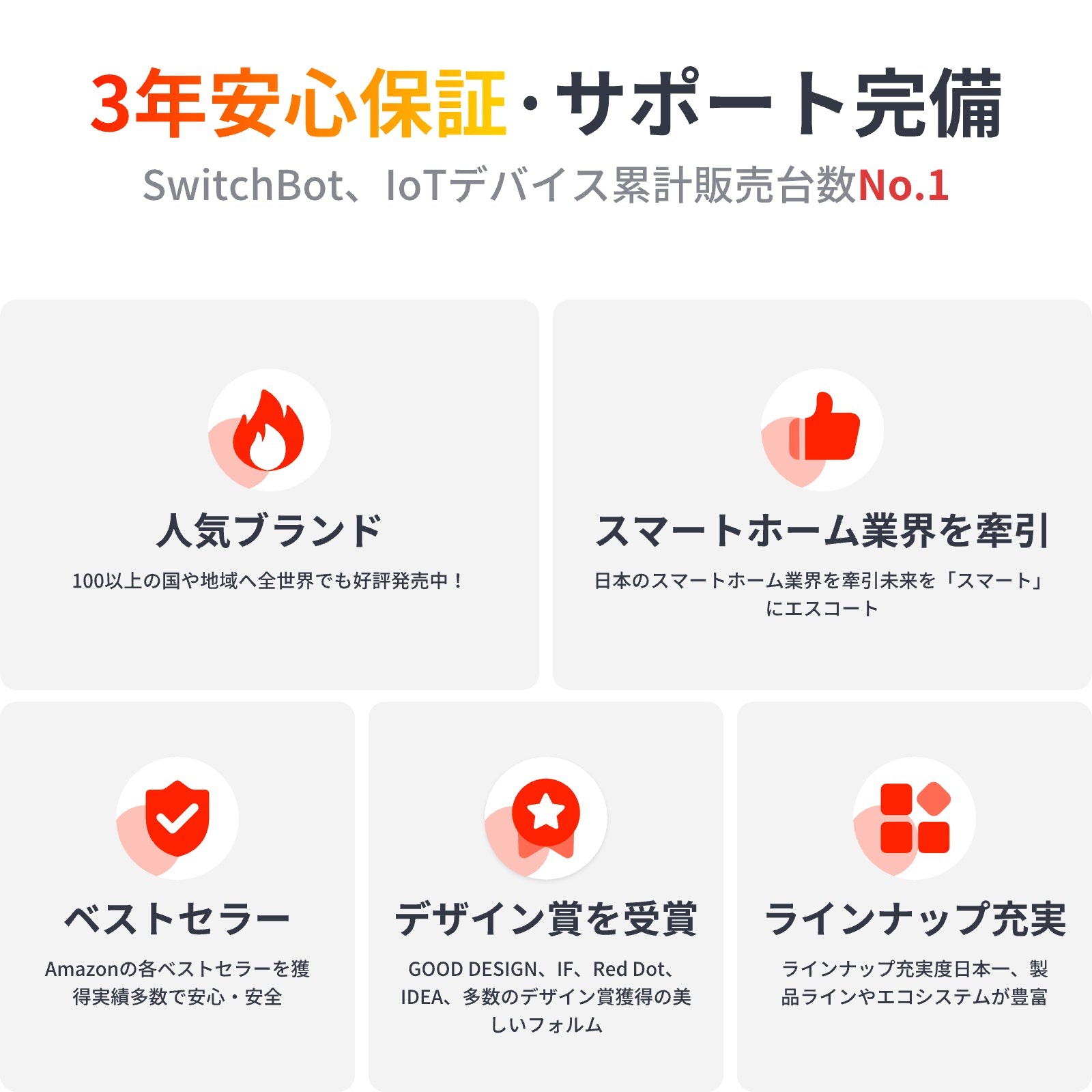 SwitchBot 見守りカメラPlus  3MP