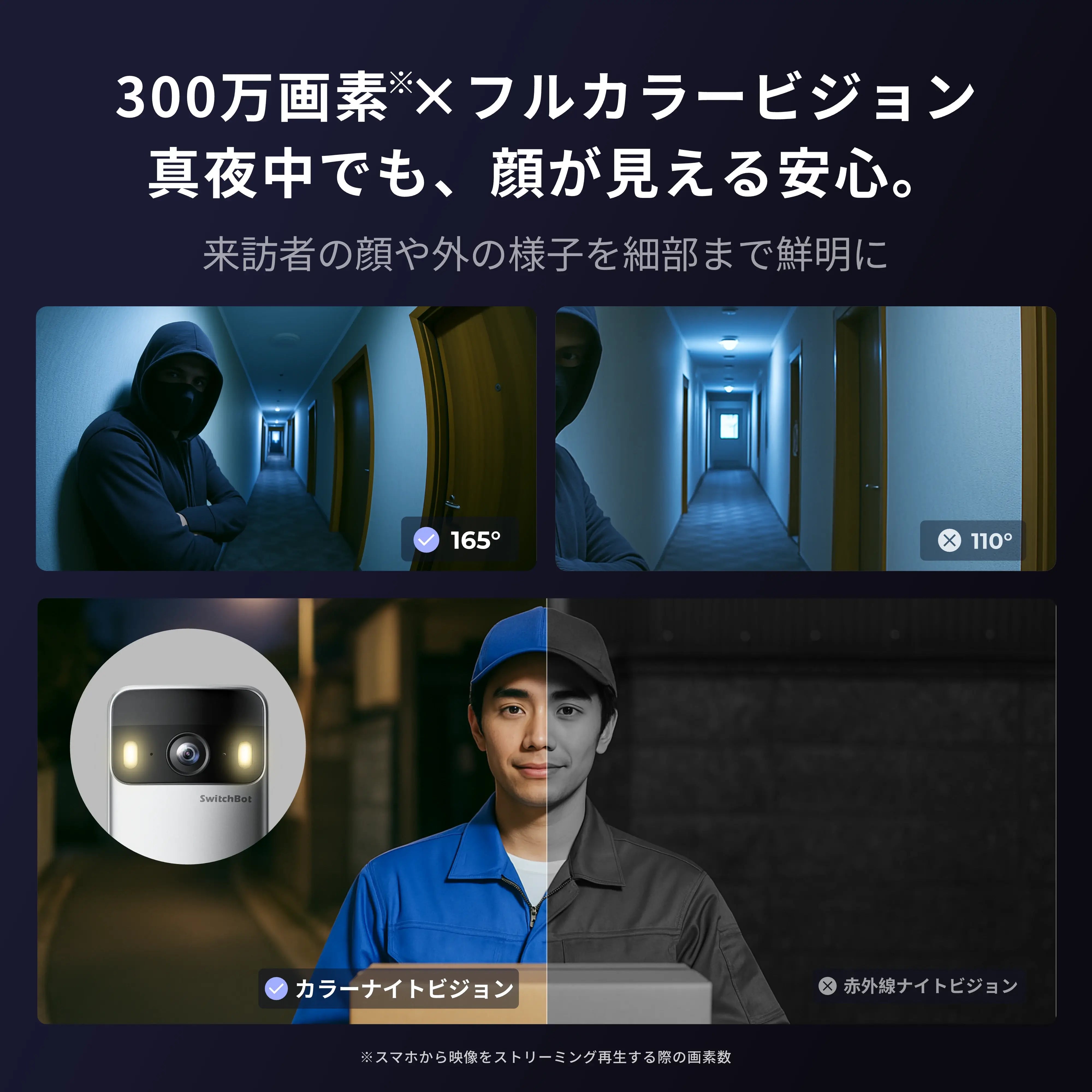 SwitchBot スマートテレビドアホン