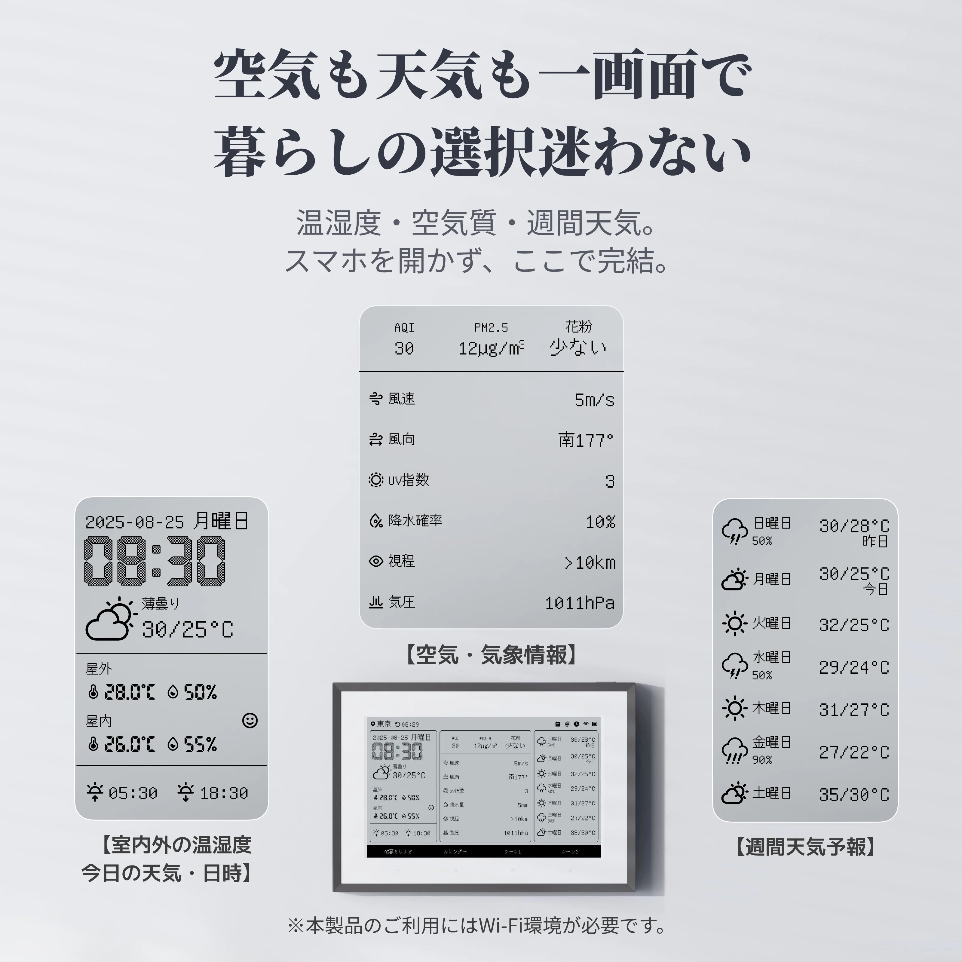 SwitchBot スマートデイリーステーション