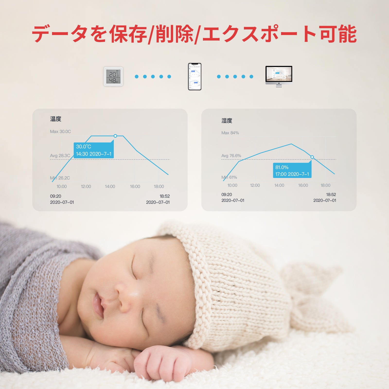 SwitchBot 温湿度計