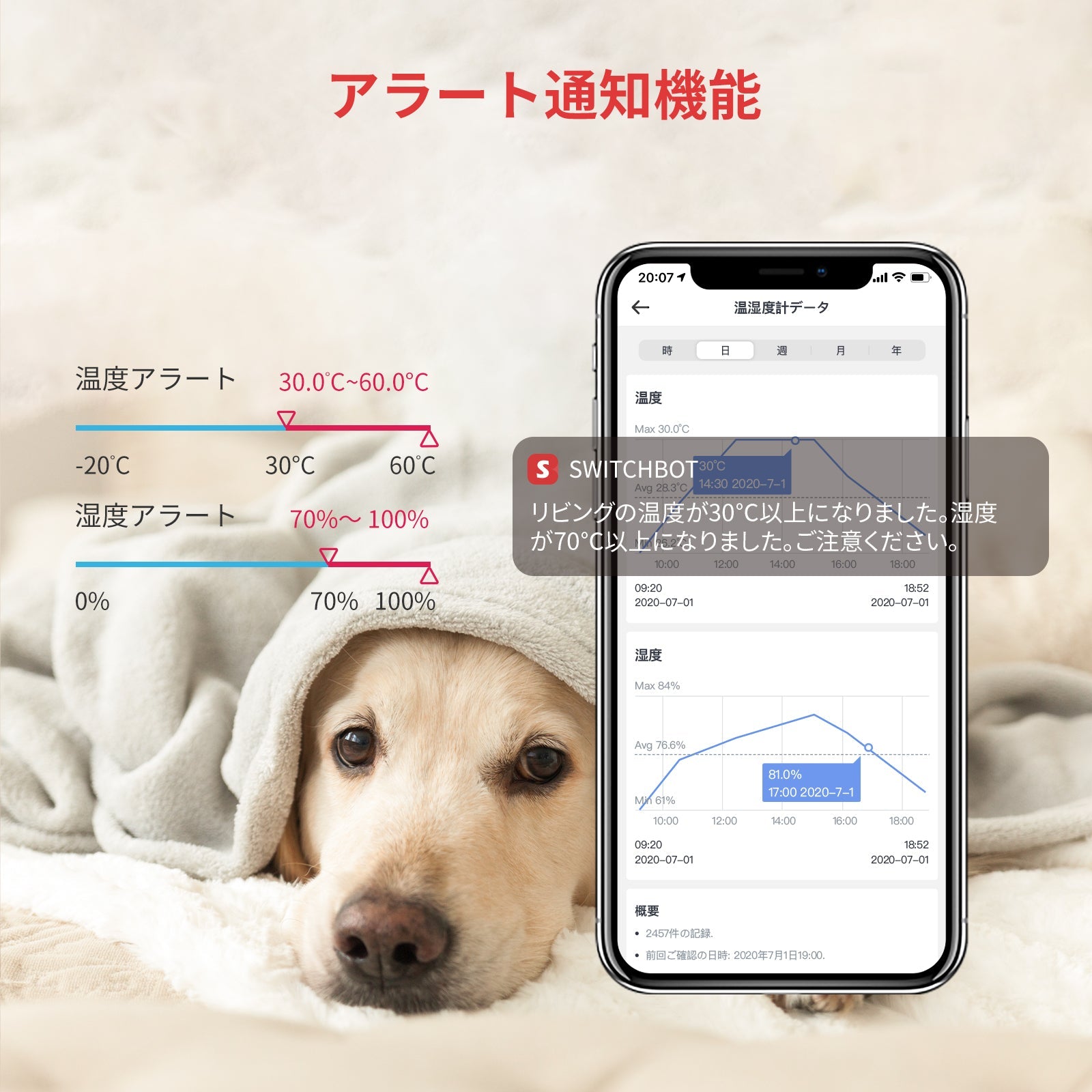 SwitchBot 温湿度計